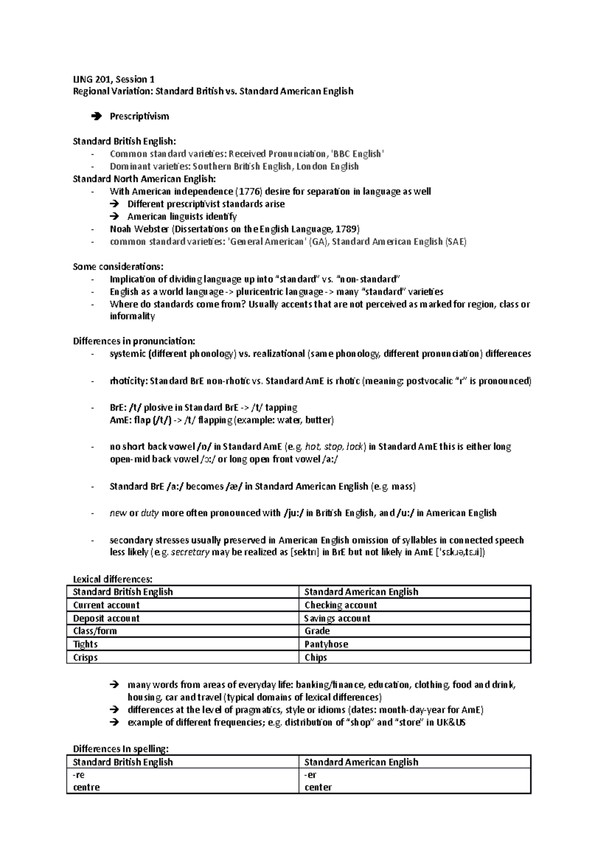 LING 201, , Br E vs. Am E - LING 201, Session 1 Regional Variation ...