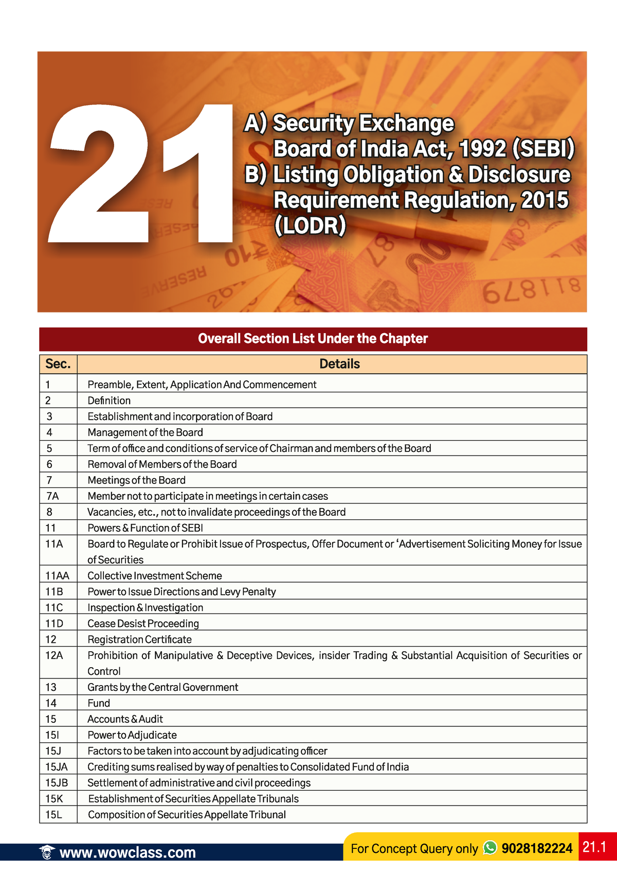 Law SEBI ACT AND LODR REGULATIONS - Chartered Accountancy - Studocu