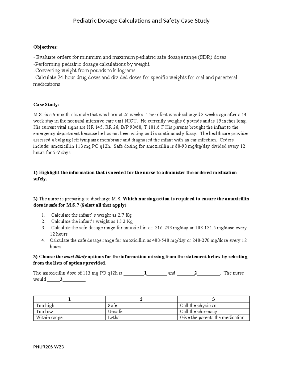 Pediatric dosage calculations case study student version pnur205 w23