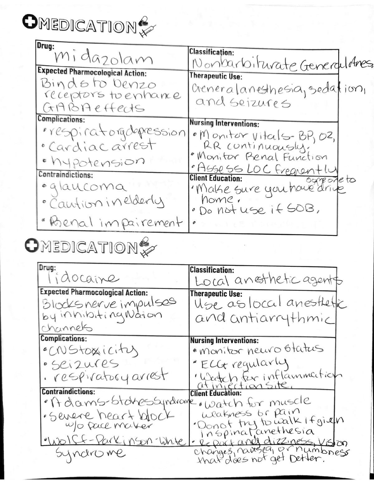 Med card 9 - Anethesia Medications, class, contraindications, and ...