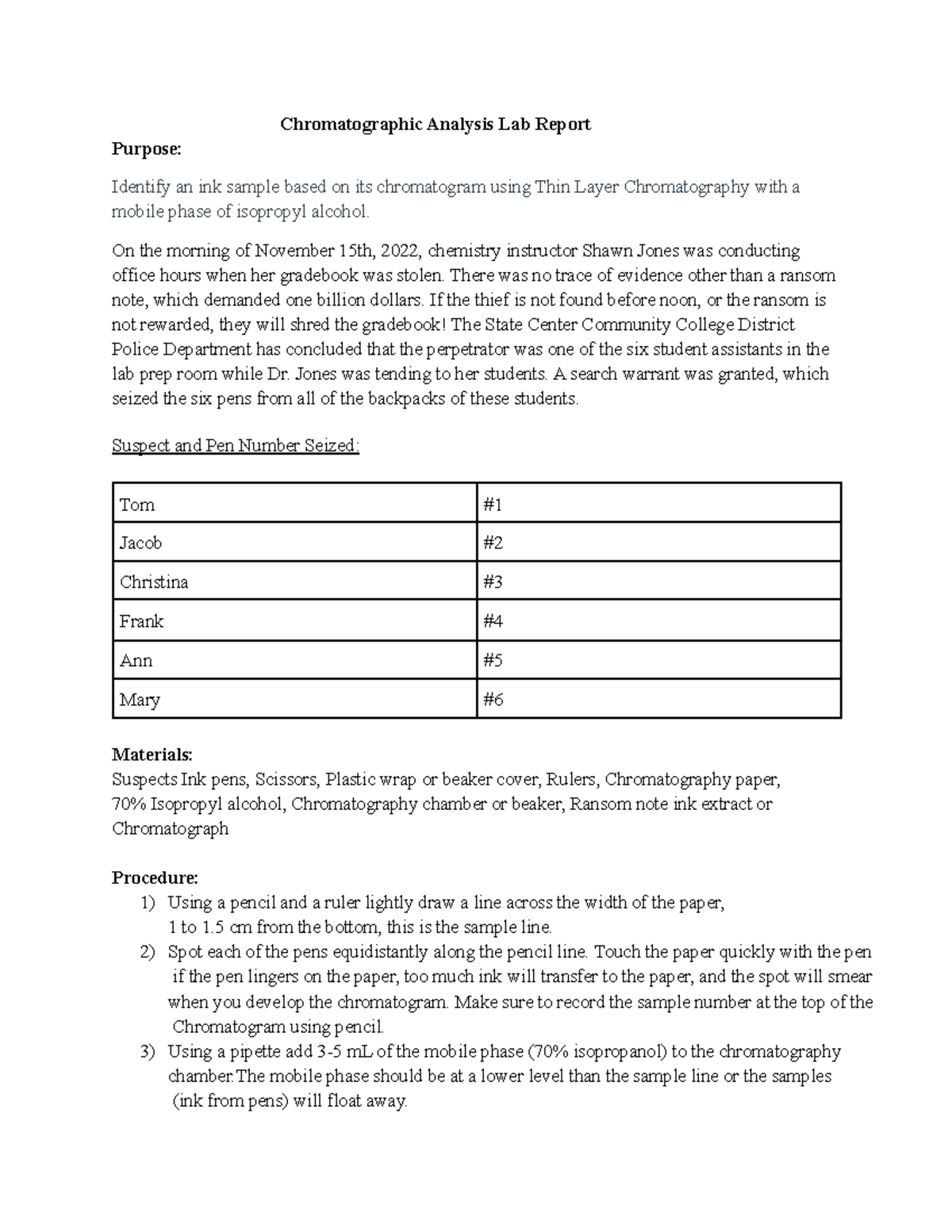 Chromatographic Analysis Lab Report Chromatographic Analysis Lab