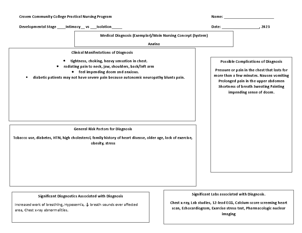 HUB Chest pain Concept map Collins - Craven Community College Practical ...