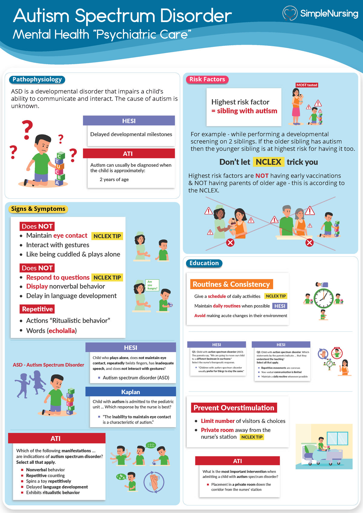 Autism Spectrum Disorder - Autism Spectrum Disorder Mental Health ...