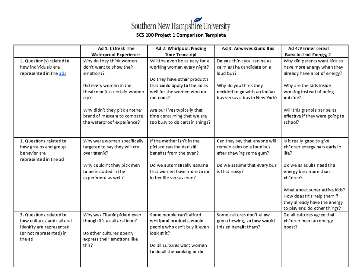 SCS 100 Project 1 Comparison Template.docx - Recovered - Compatibility ...
