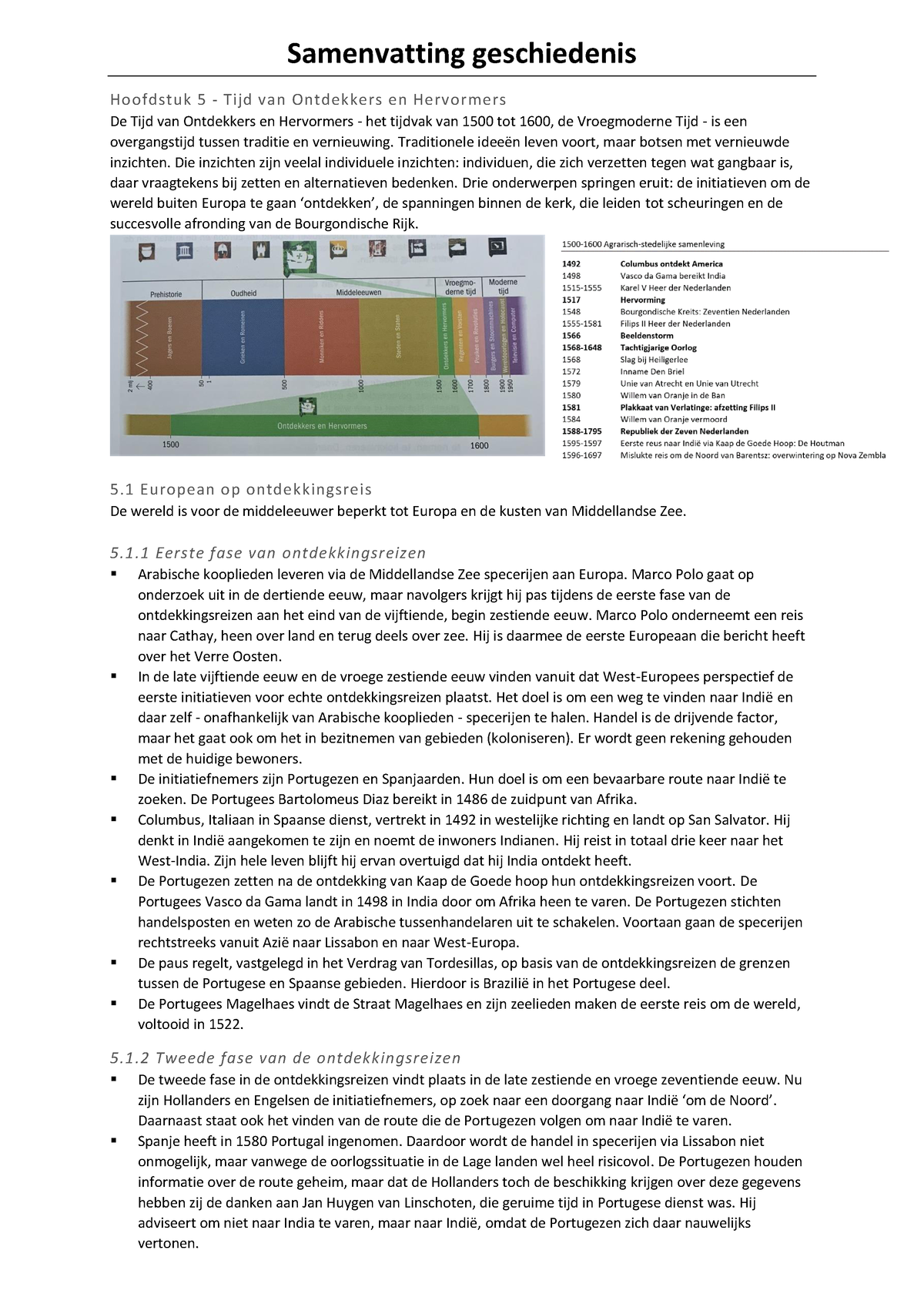 Samenvatting Geschiedenis En Samenleving H5,6,7,8,9,10 - Samenvatting ...