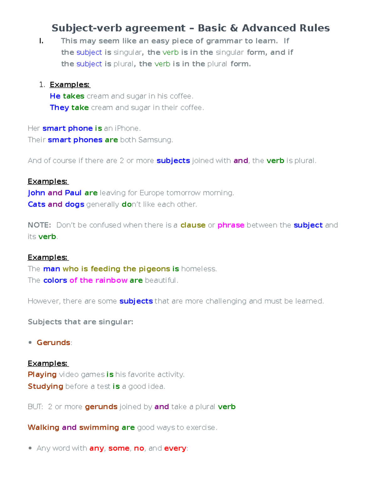 Subject verb agreement rules 21 Subjectverb agreement Basic