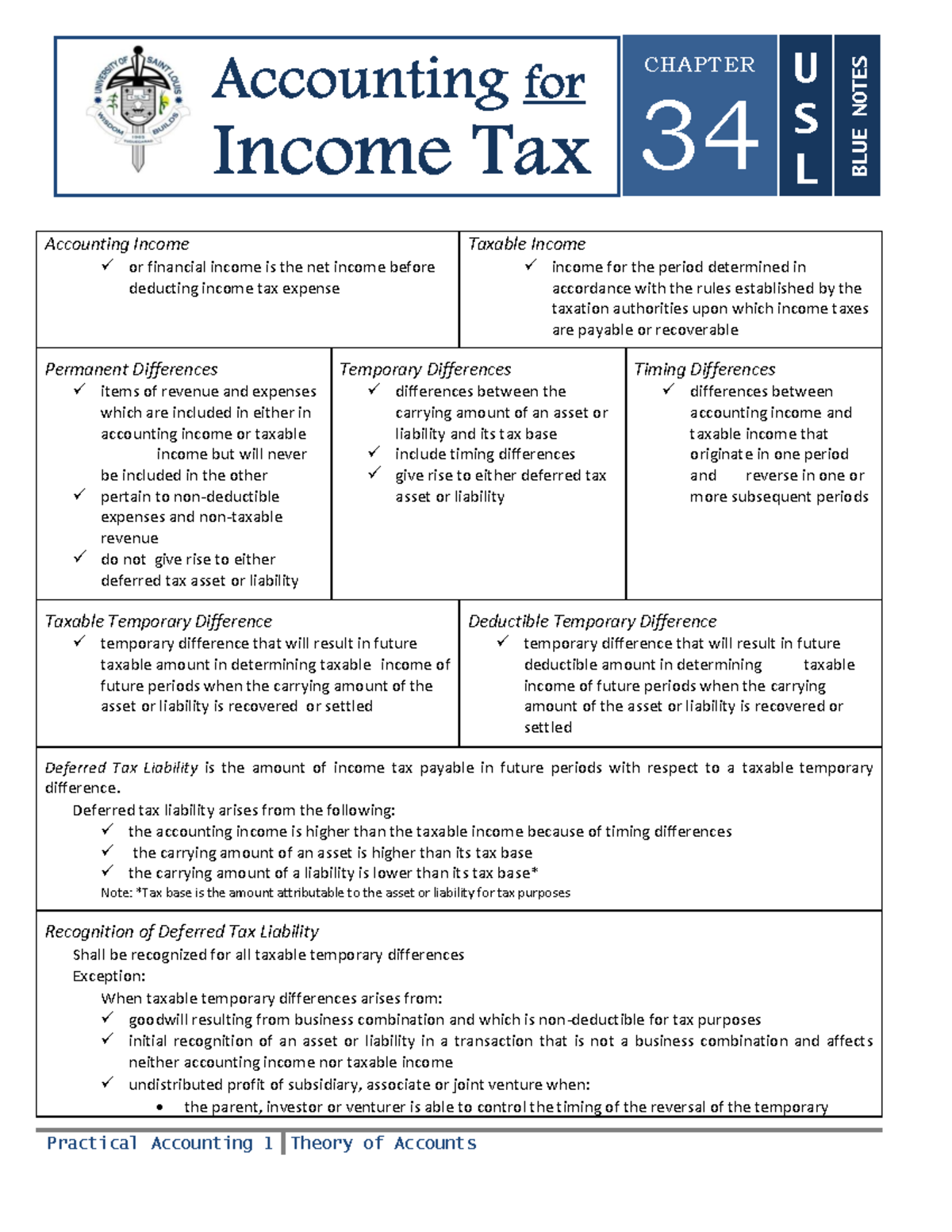 34 Accounting For Tax Intermediate Accounting 2 Practical