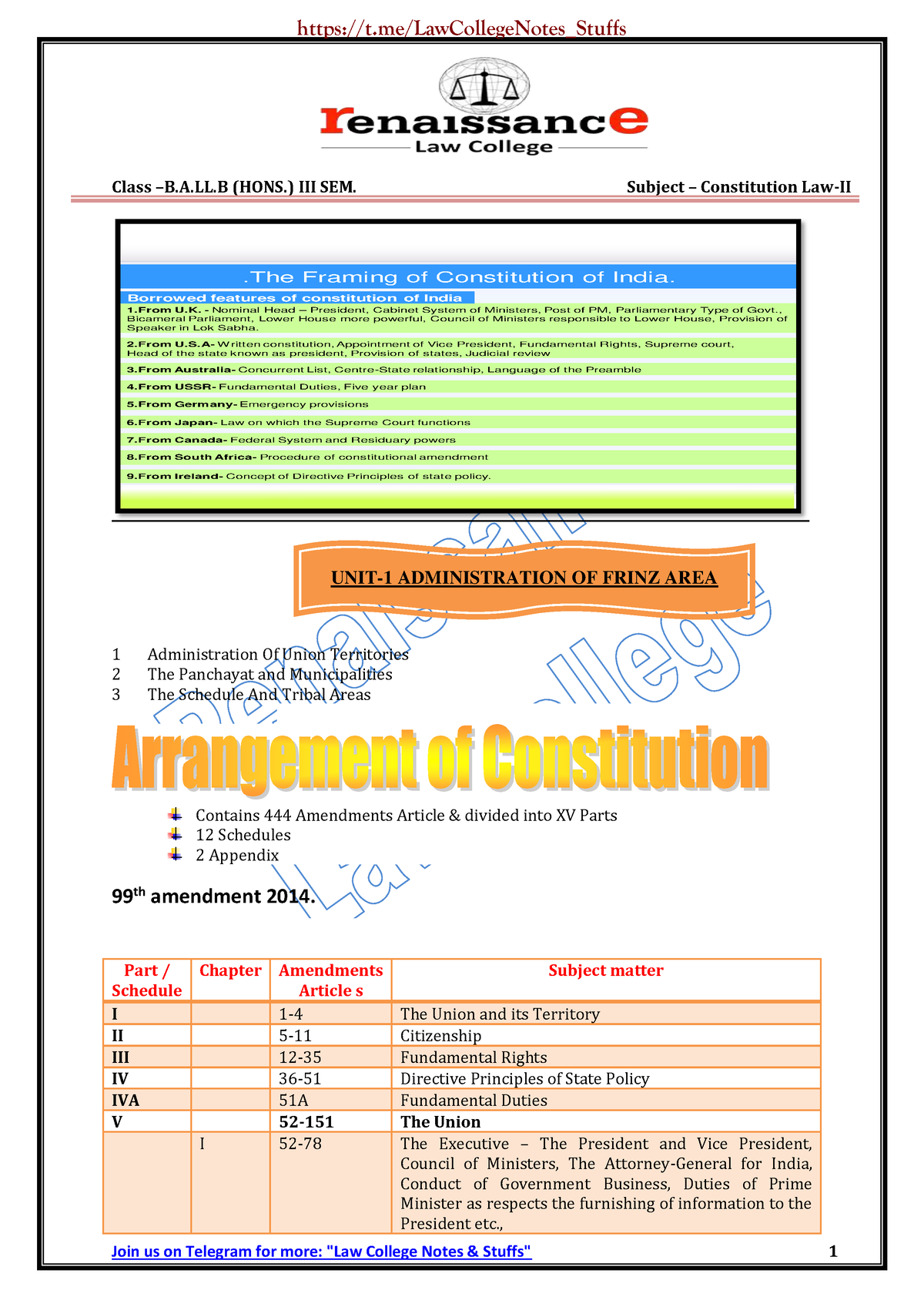 5 6066672740465640379 - Class –B.A.LL (HONS.) III SEM. Subject ...