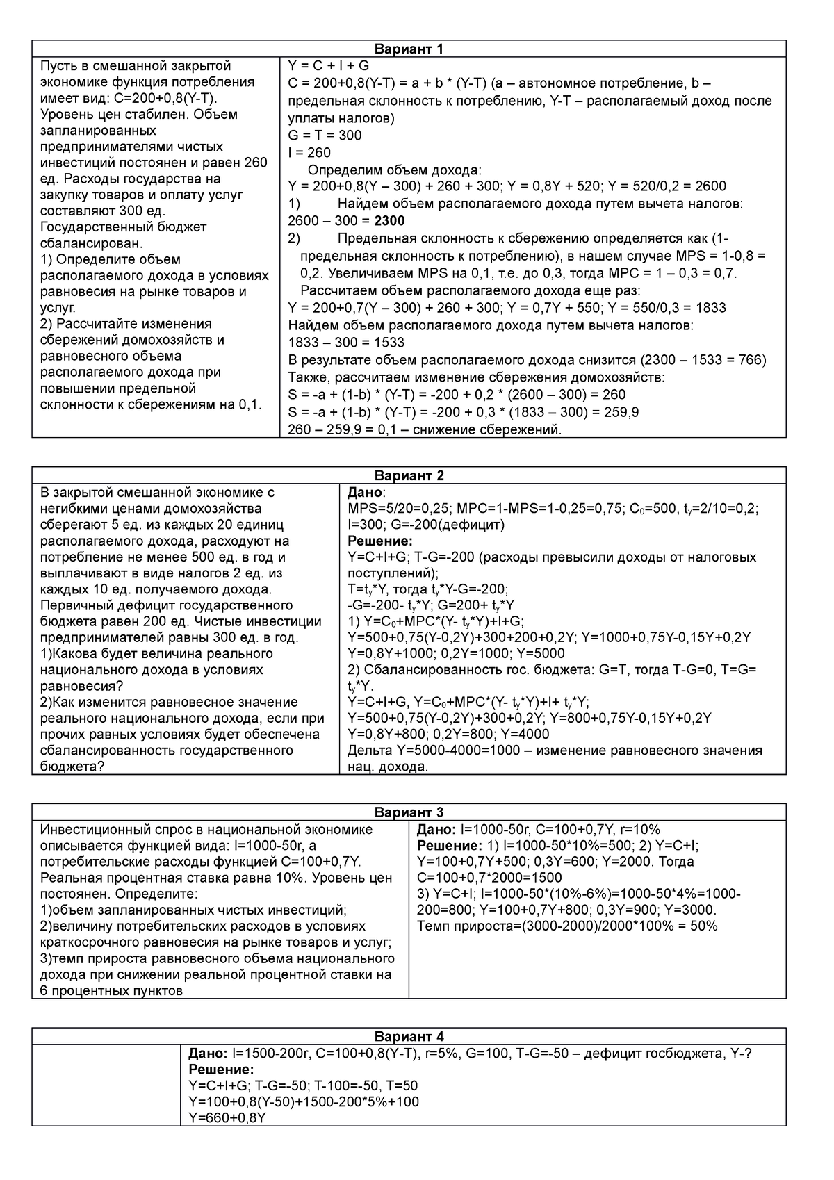 Задачи на билеты макра - Вариант 1 Пусть в смешанной закрытой экономике  функция потребления имеет - Studocu