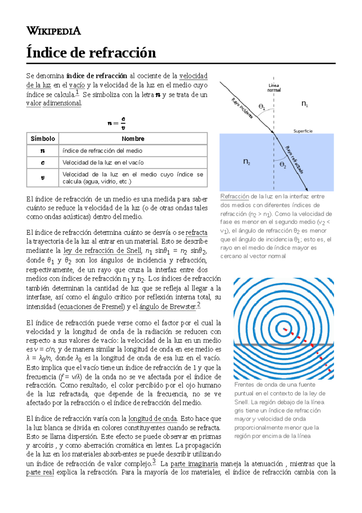 Índice de refracción - Refracción de la luz en la interfaz entre dos ...