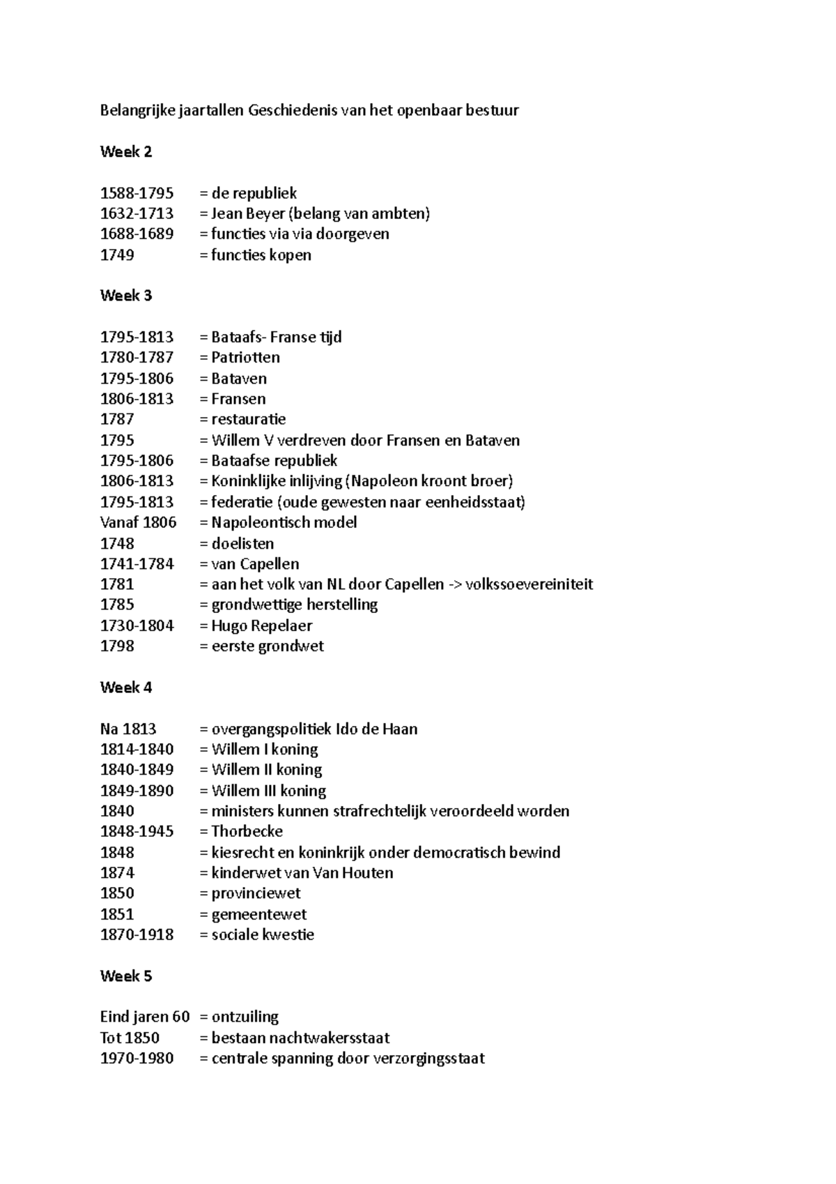 Belangrijke Jaartallen Geschiedenis Van Het Openbaar Bestuur ...