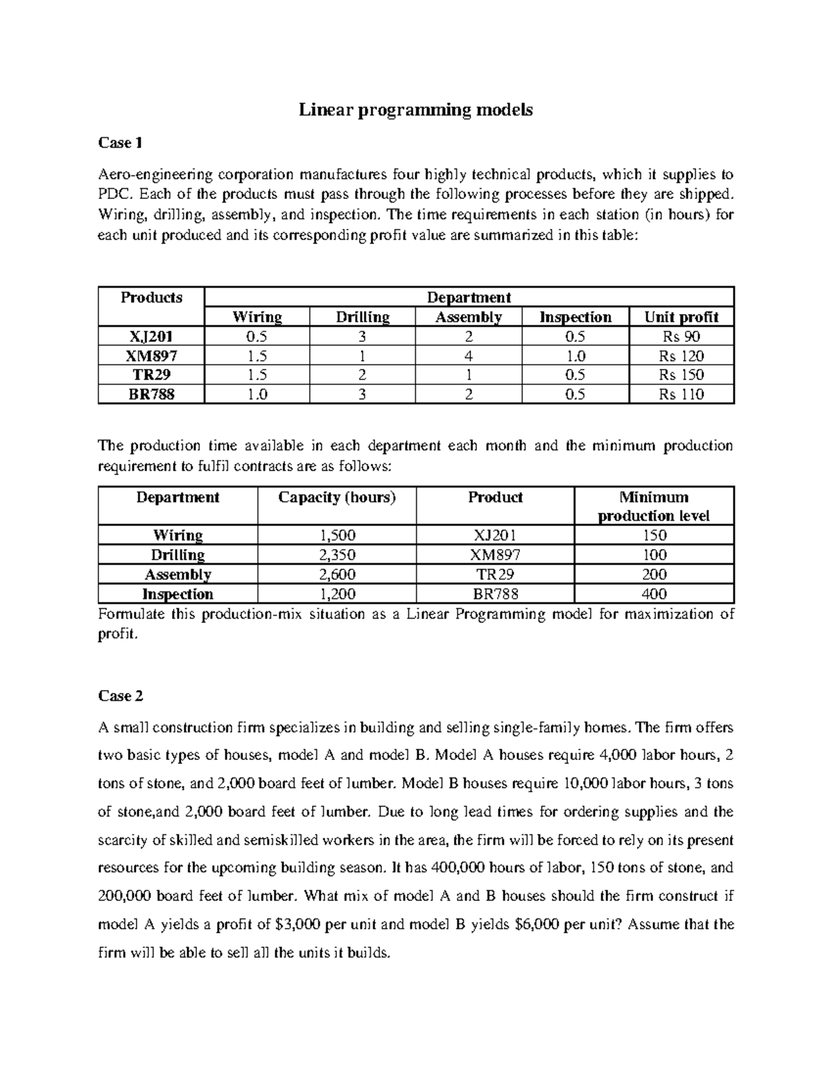 Linear programming models - Each of the products must pass through the ...