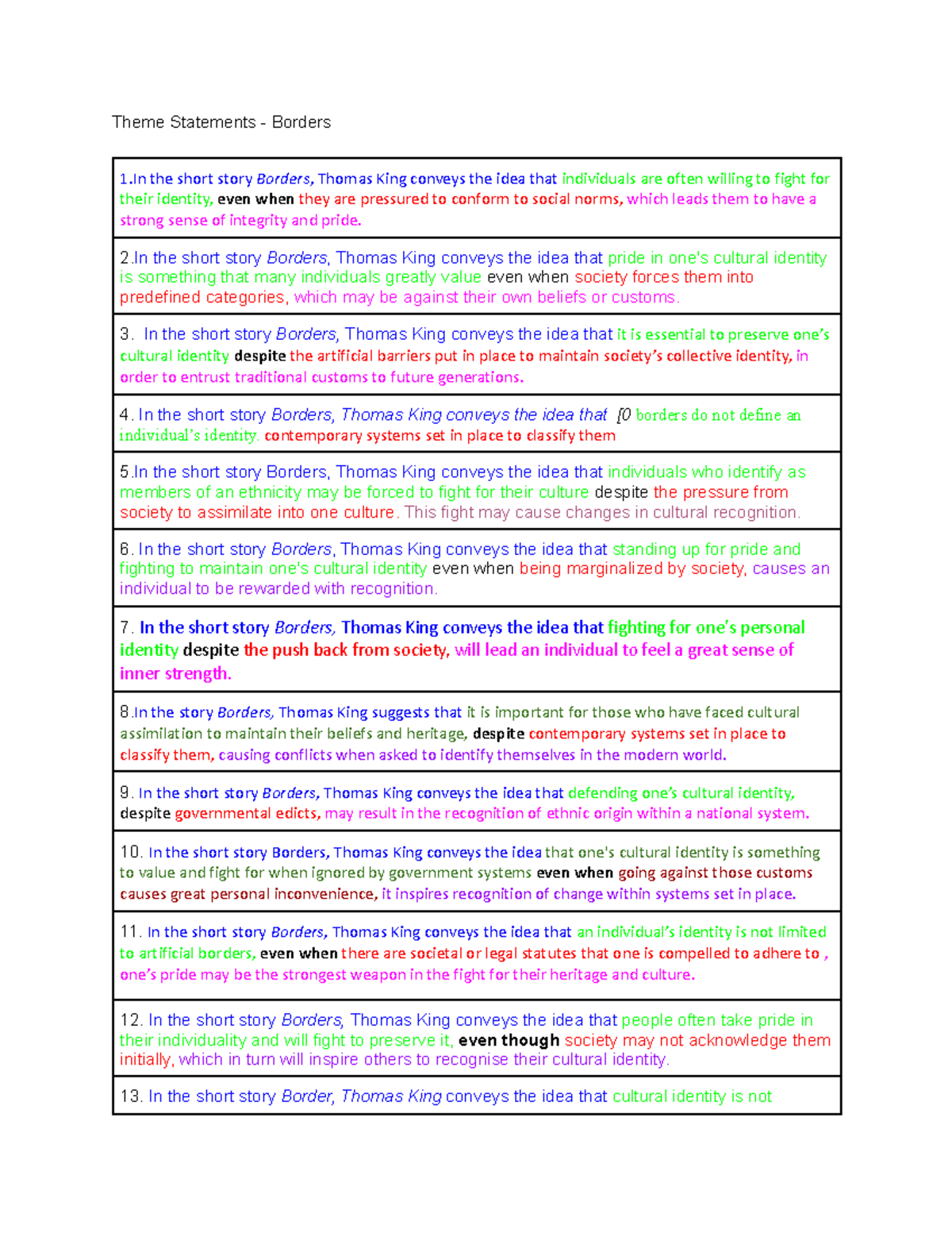 Theme Statements Borders 2 The Short Story Borders Thomas King 