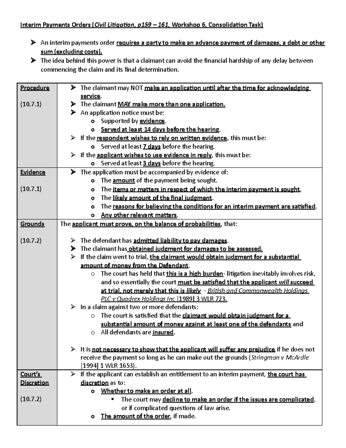 Interim Payments Orders - The idea behind this power is that a claimant ...