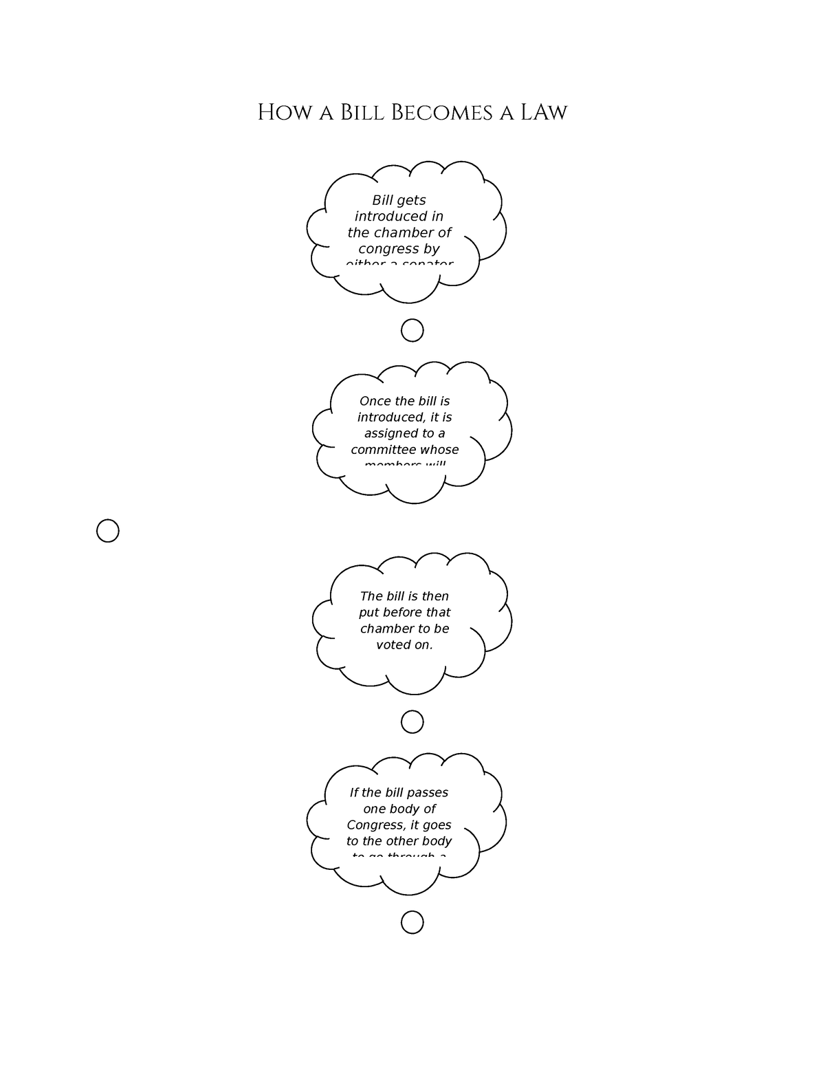 how-a-bill-becomes-a-law-how-a-bill-becomes-a-law-bill-gets