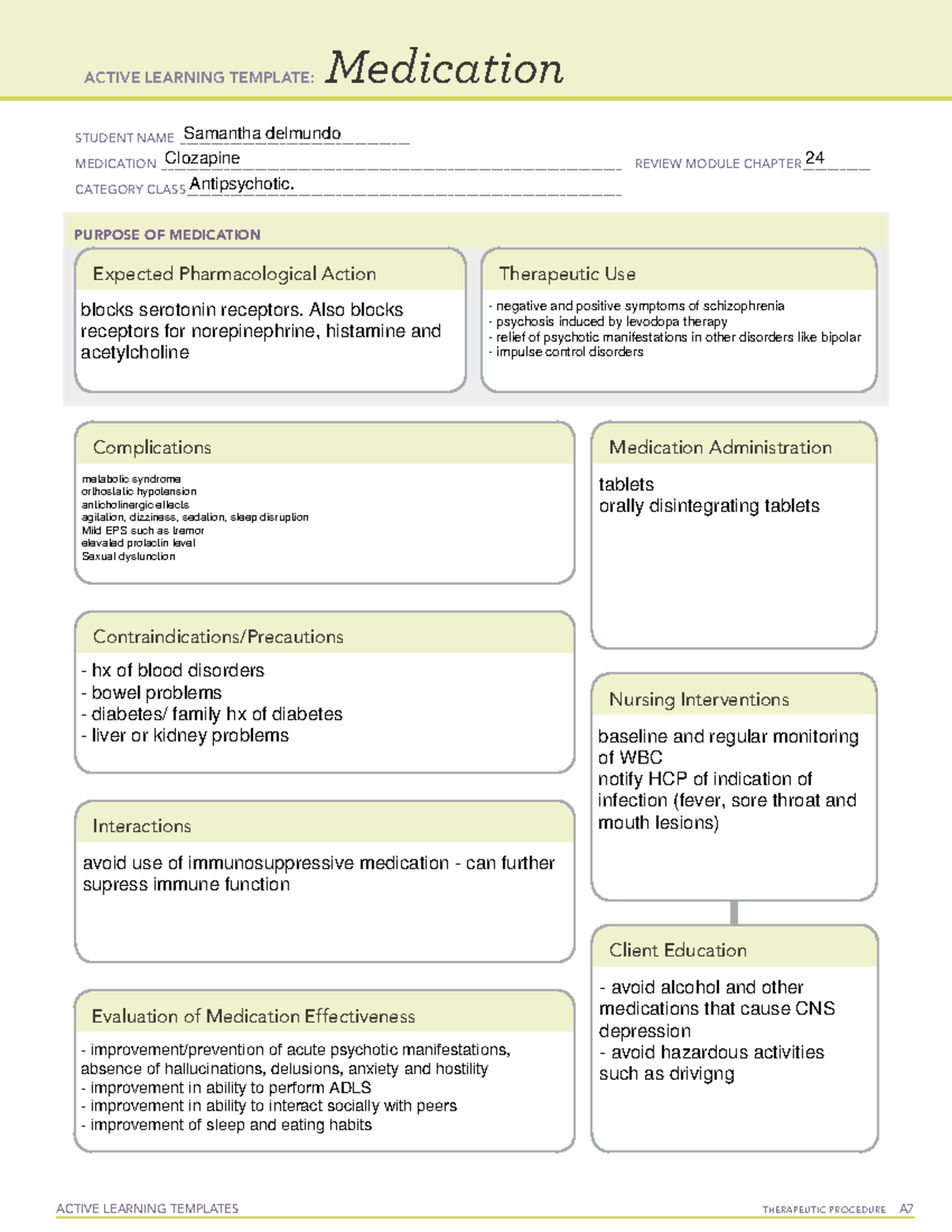 Clozapine Medication Template