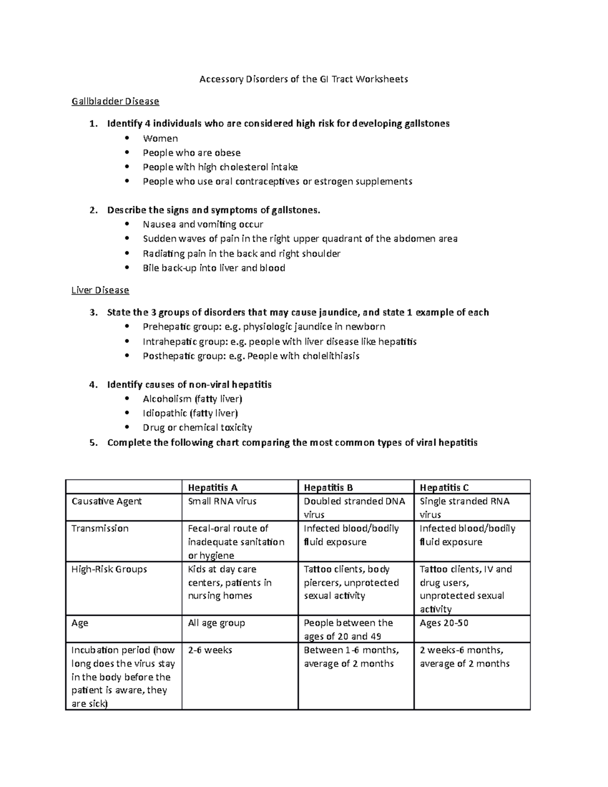 Accessory GI Disorders Worksheets - Accessory Disorders of the GI Tract ...