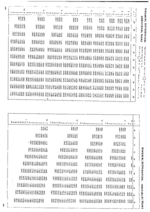 ST130 Test 1 S2 2022 Solution - ST130: Basic Statistics Test 1 ...