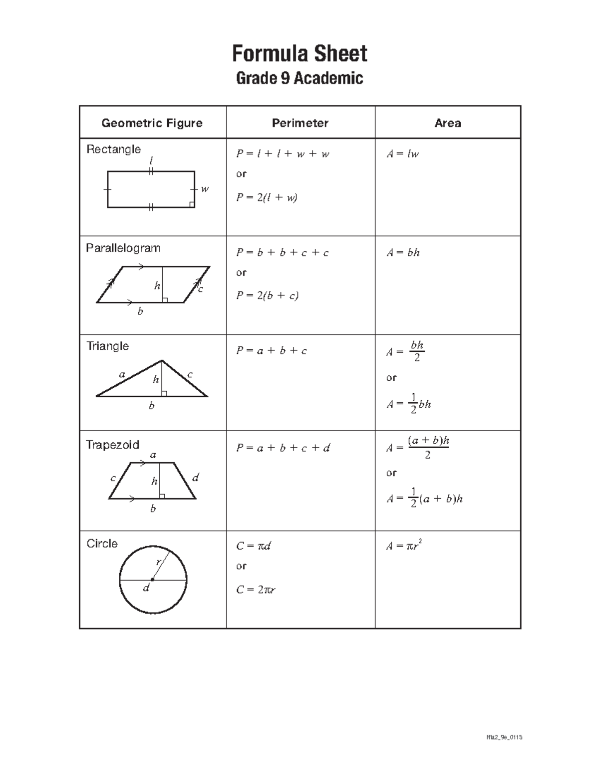 G9formulasheetacademicEQAO Formula Sheet Grade 9 Academic