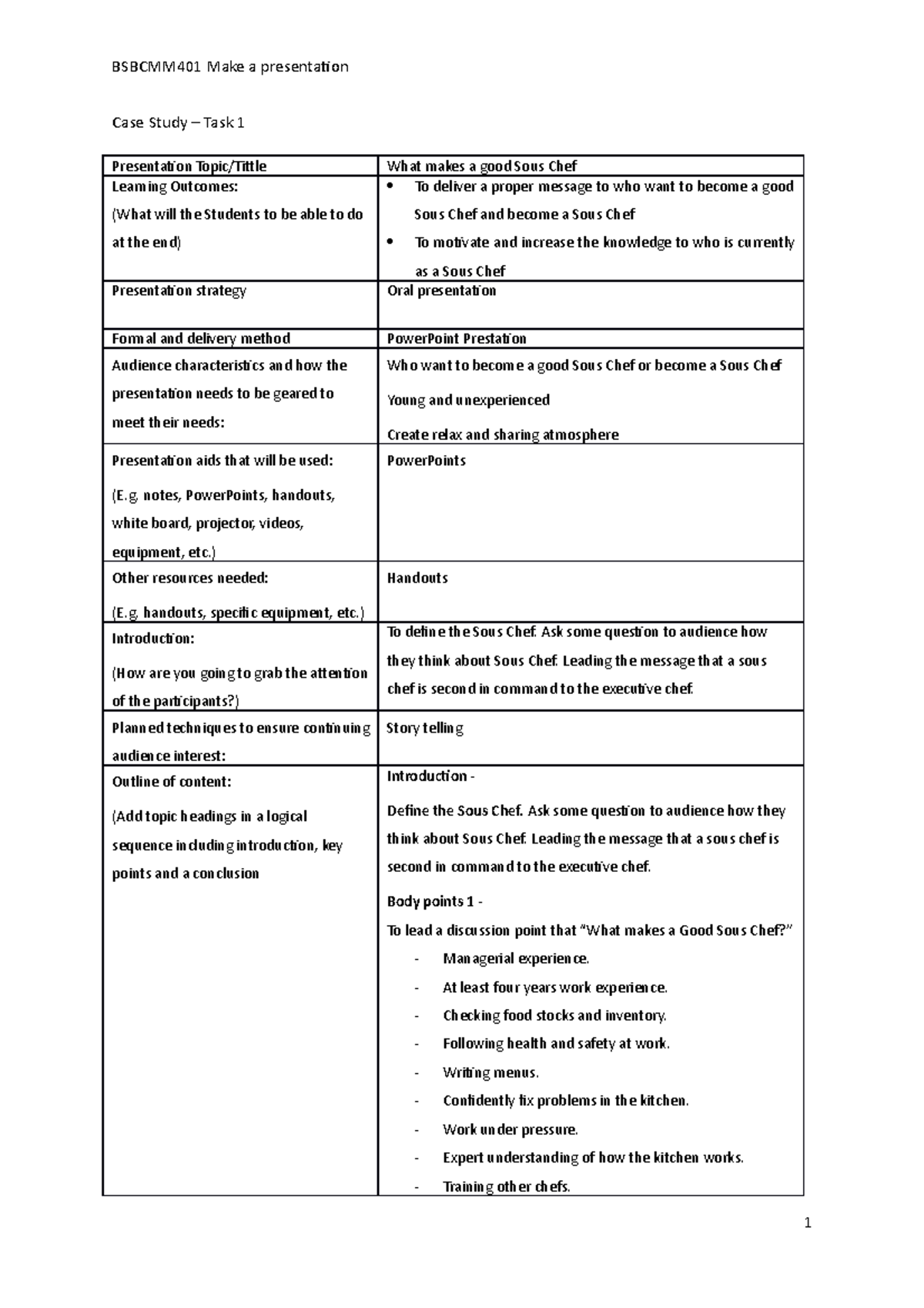 Bsbcmm 401 TASK 1 - Case Study - Case Study – Task 1 Presentation Topic ...