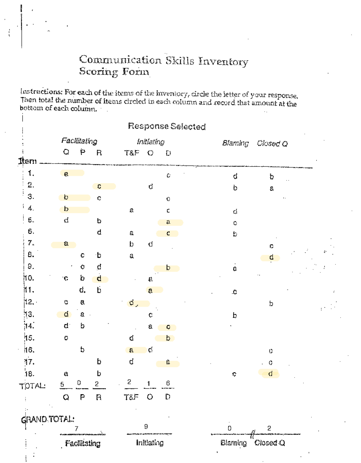 Comm skills survey 350 - Communication Skills Inventory Scoring Form ...