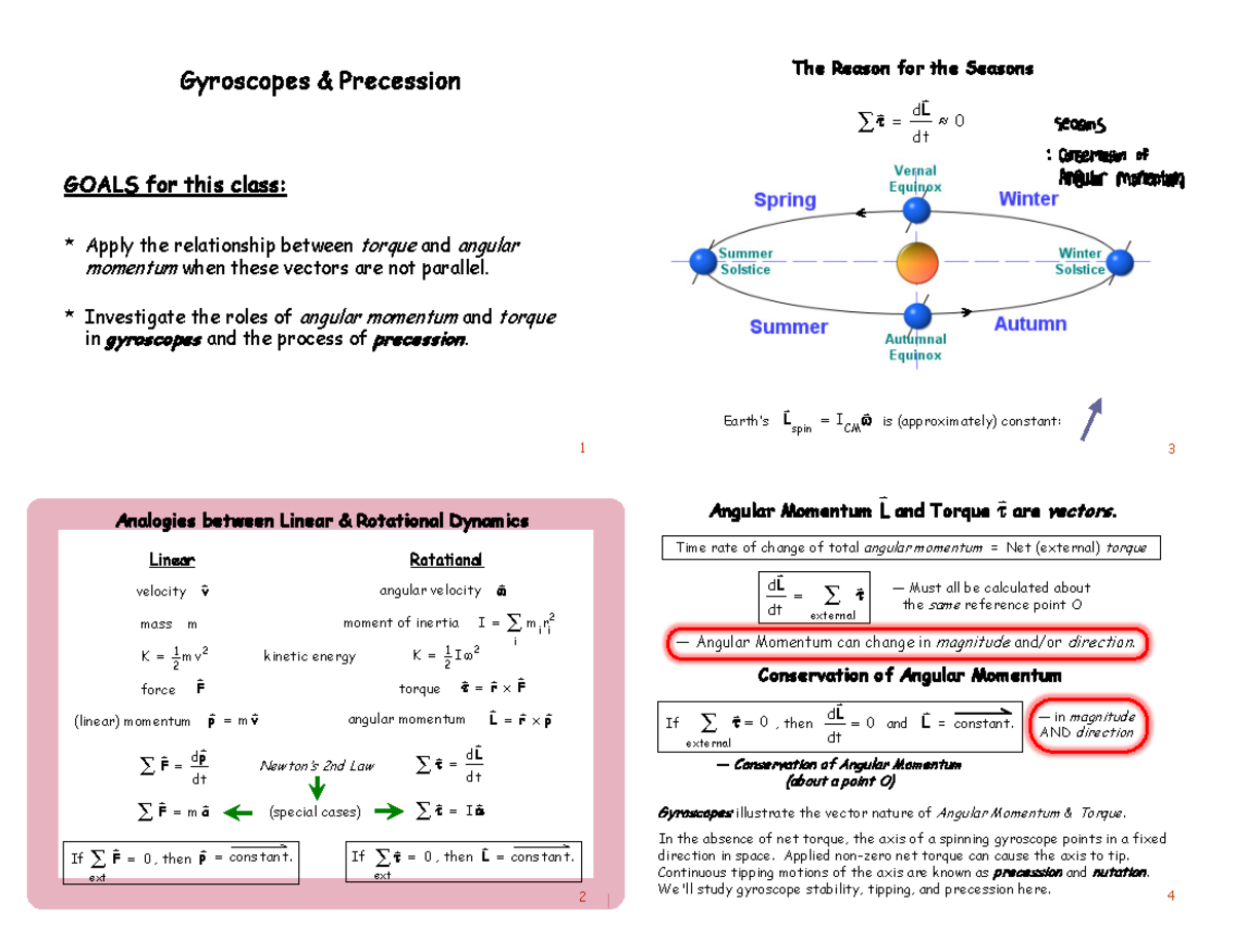 30 Gyroscopes READ S23 - GOALS for this class: * Apply the relationship ...