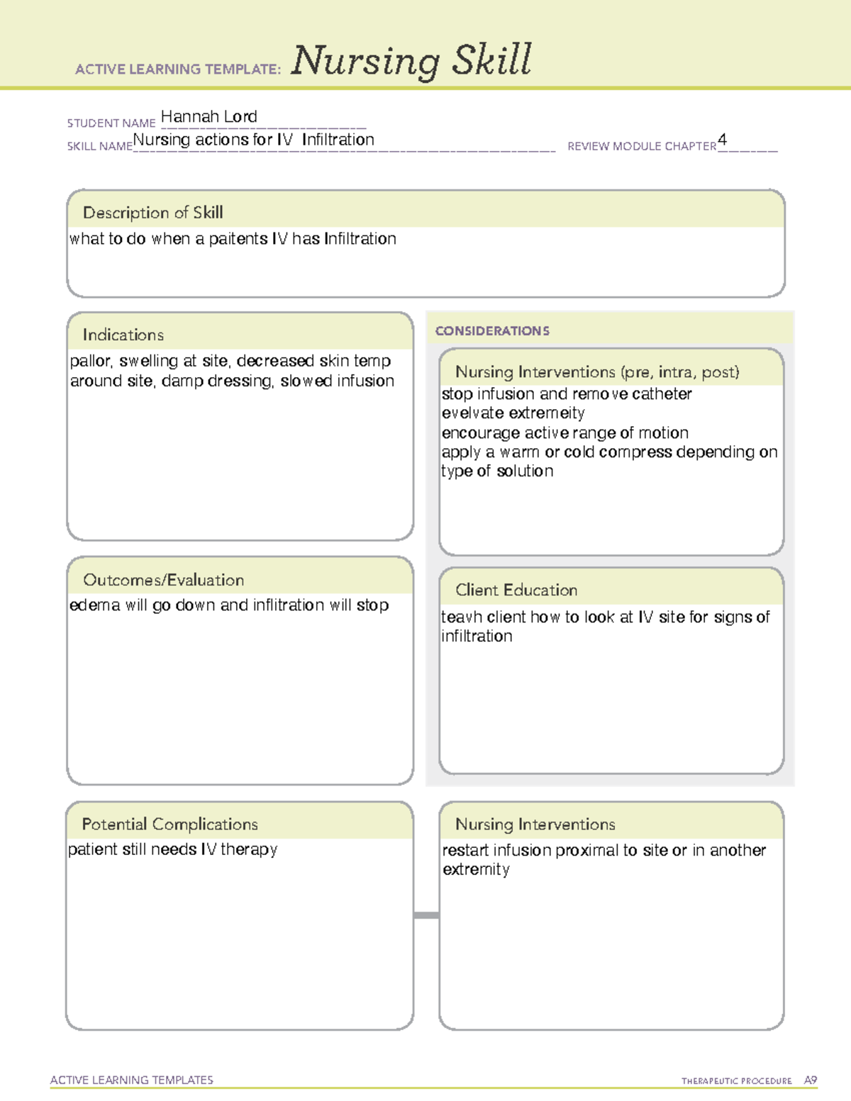 Nursing Actions for an IV Infusion Infiltration - ACTIVE LEARNING ...