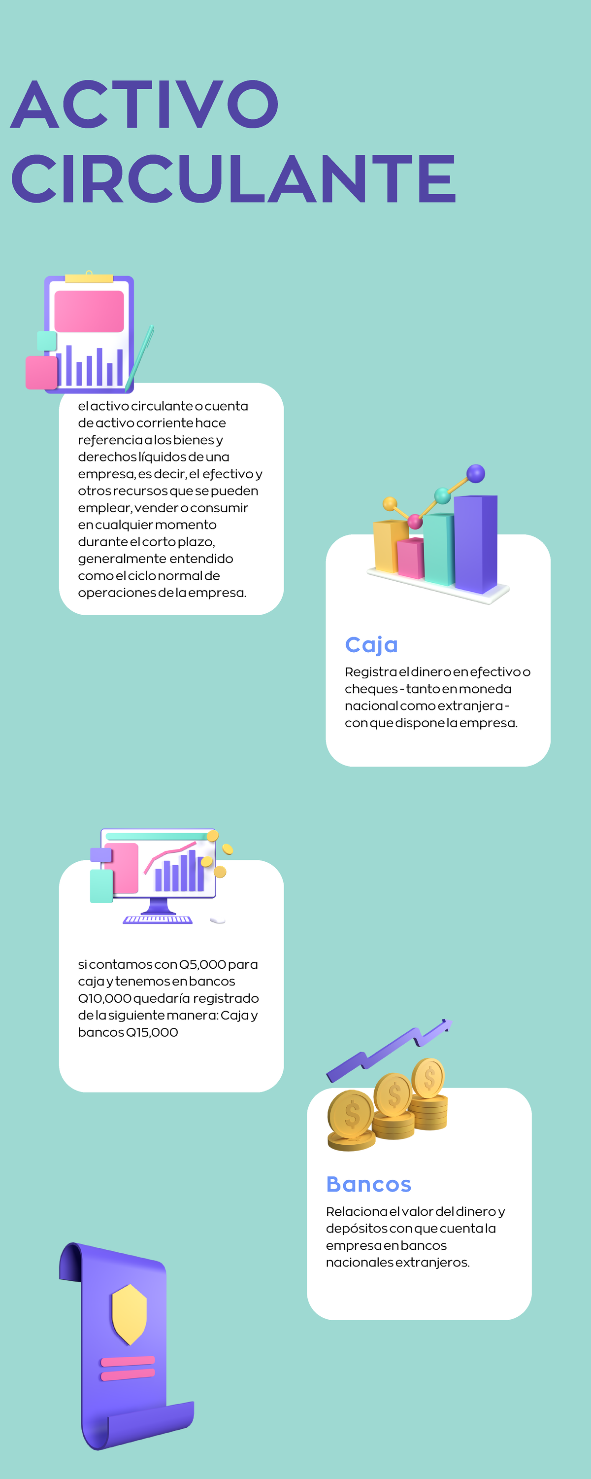 La Administración Del Activo Circulante El Activo Circulante O Cuenta De Activo Corriente Hace 0677