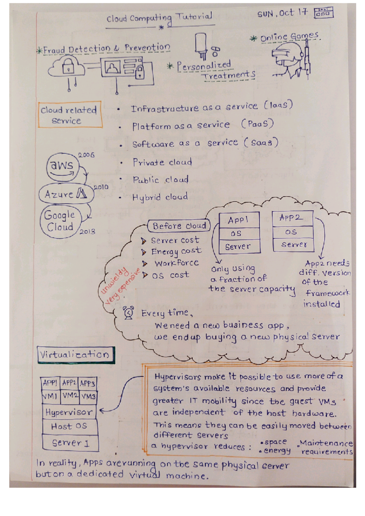 Cloud computing basics - Studocu
