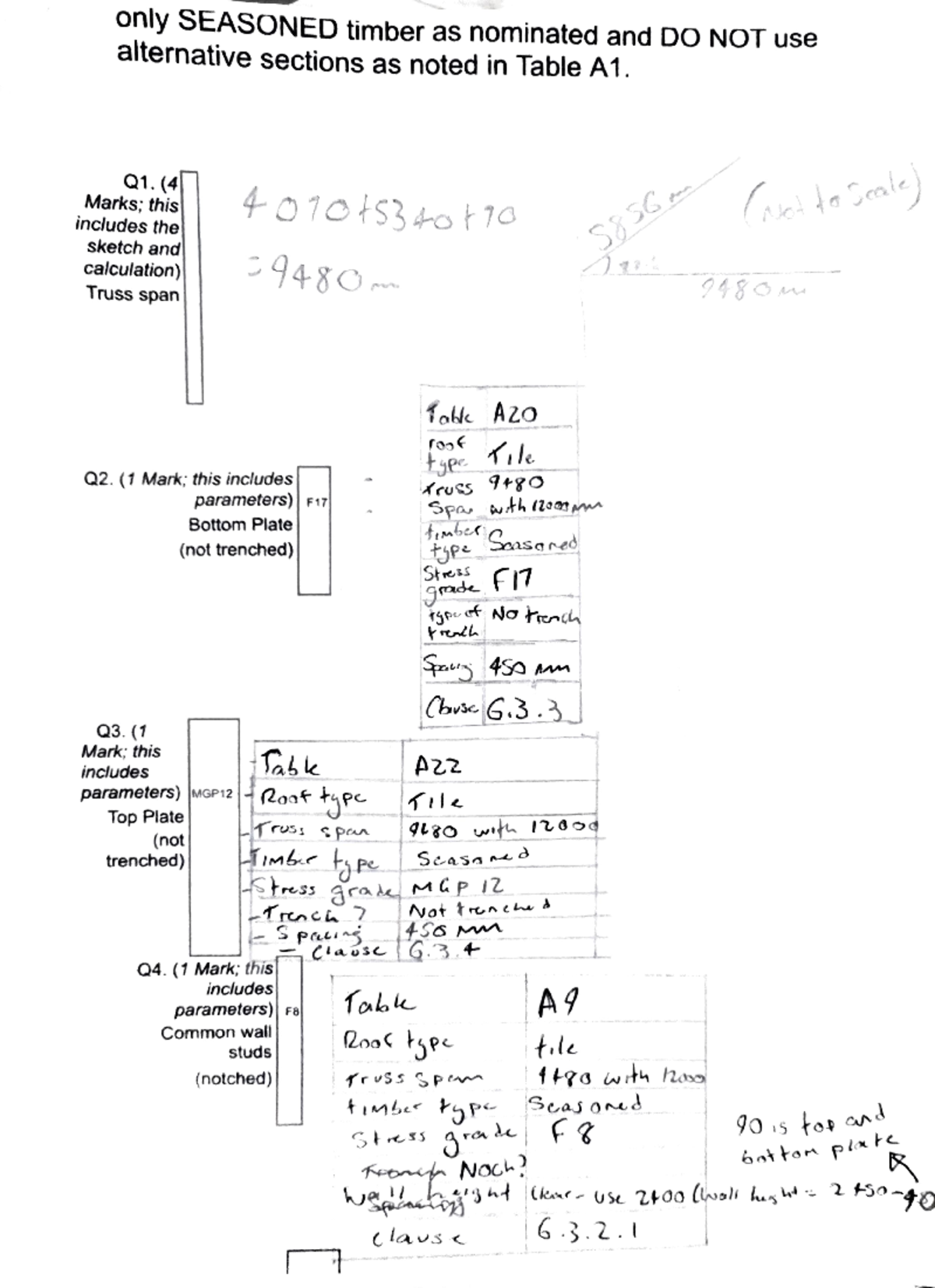 Adobe Scan 27 May 2022 - assignment 2 - only SEASONED timber as ...