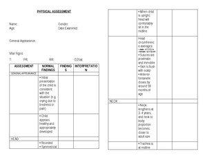 Gordons - Takahs - GORDON’S 11 TYPOLOGY OF FUNCTIONAL HEALTH PATTERNS ...