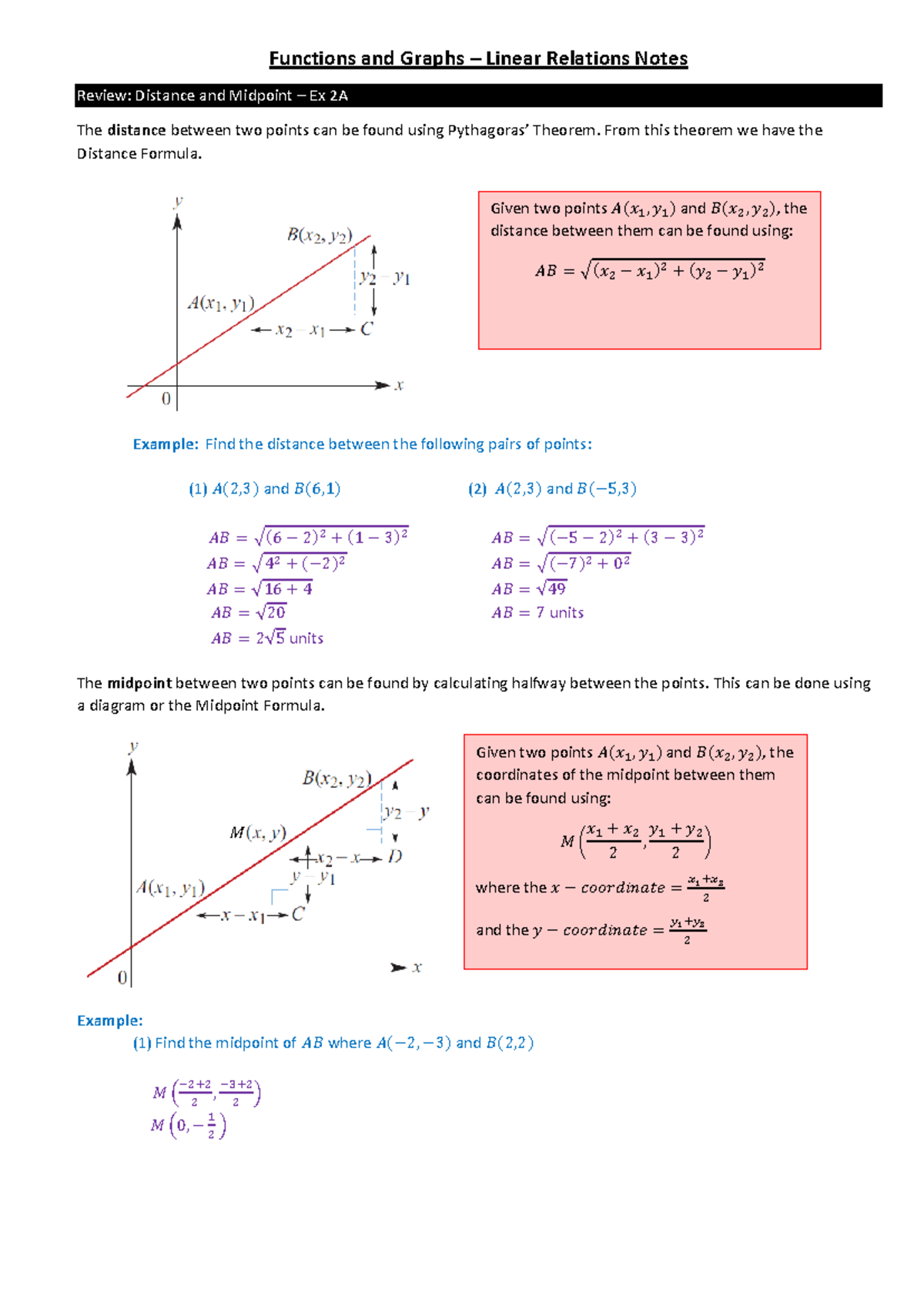 11 Functions and Graphs - Linear Relations Notes - Functions and Graphs ...