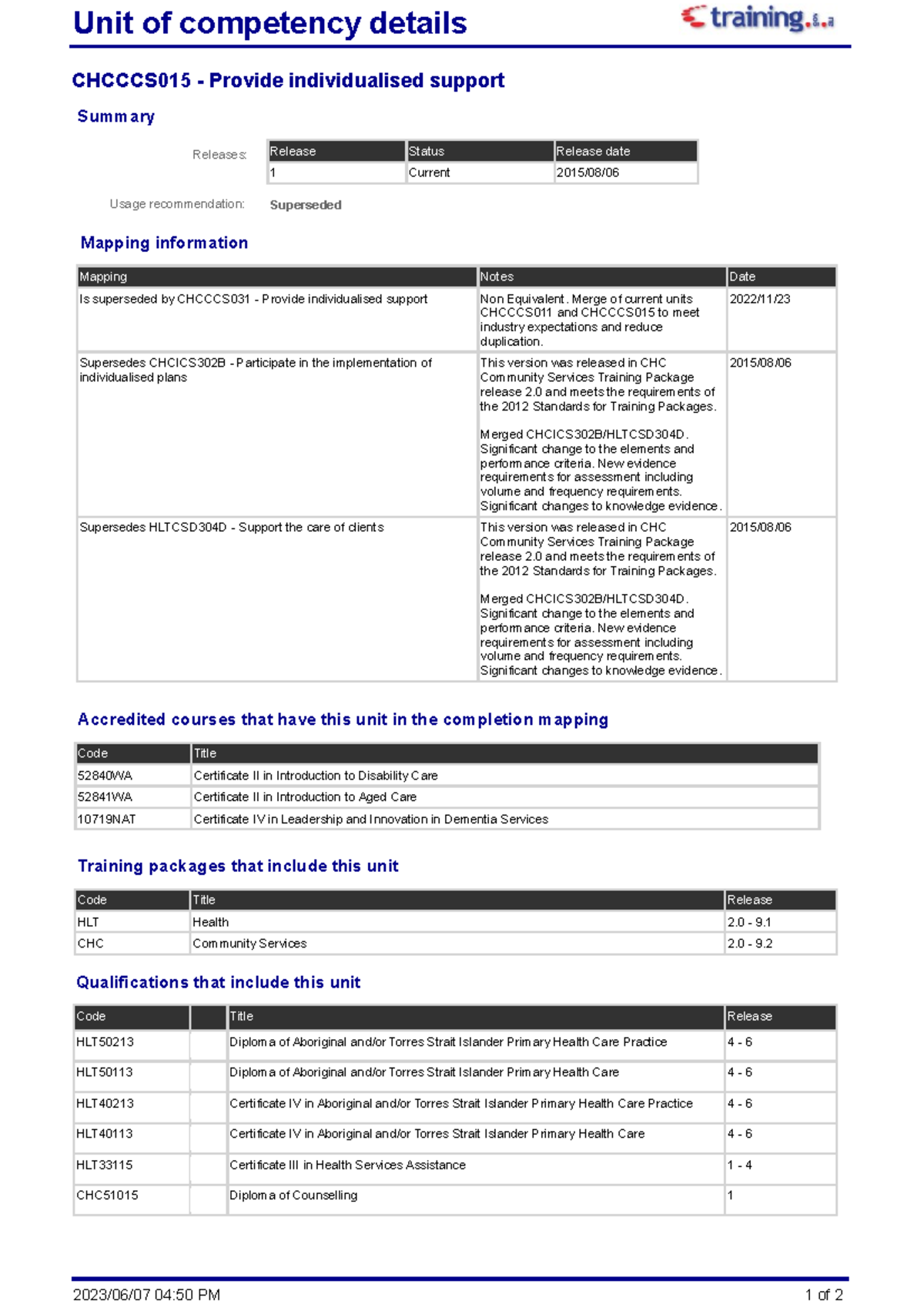 Chcccs 015 1 Summary - Cert III In Individual Support Aging - Unit Of ...