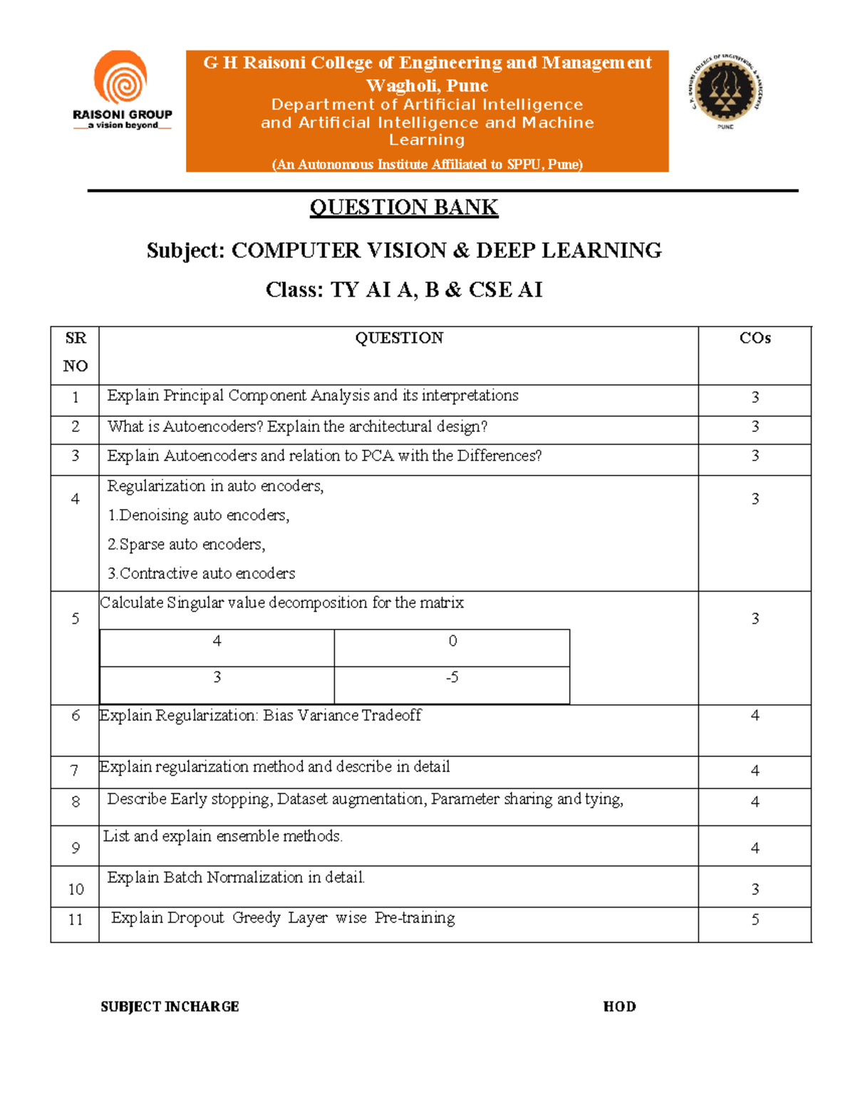 CVDL Question BANK Unit 3 and 4 - G H Raisoni College of Engineering ...