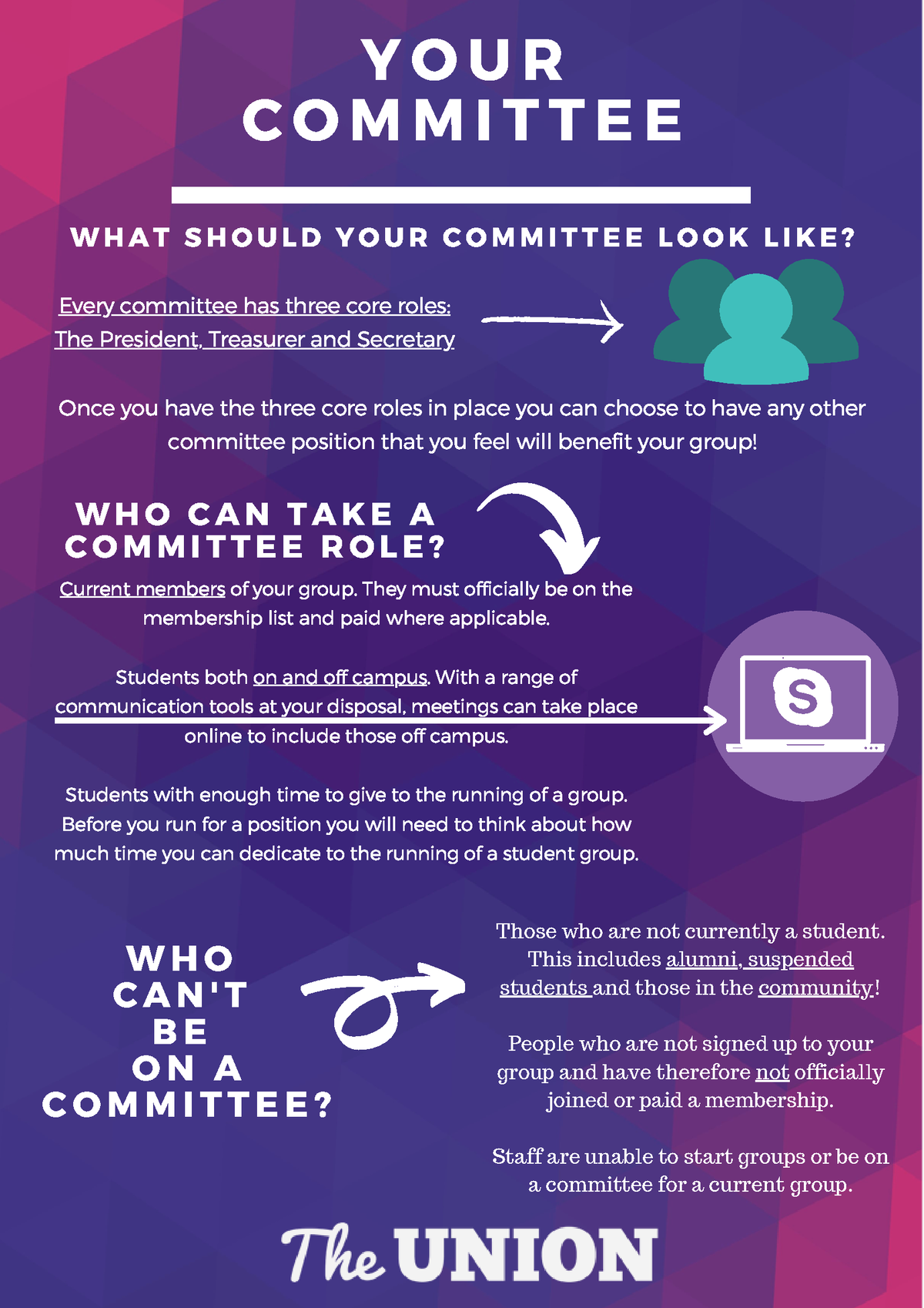 committee-infographic-final-y-o-u-r-c-o-m-m-i-t-t-e-e-current-members