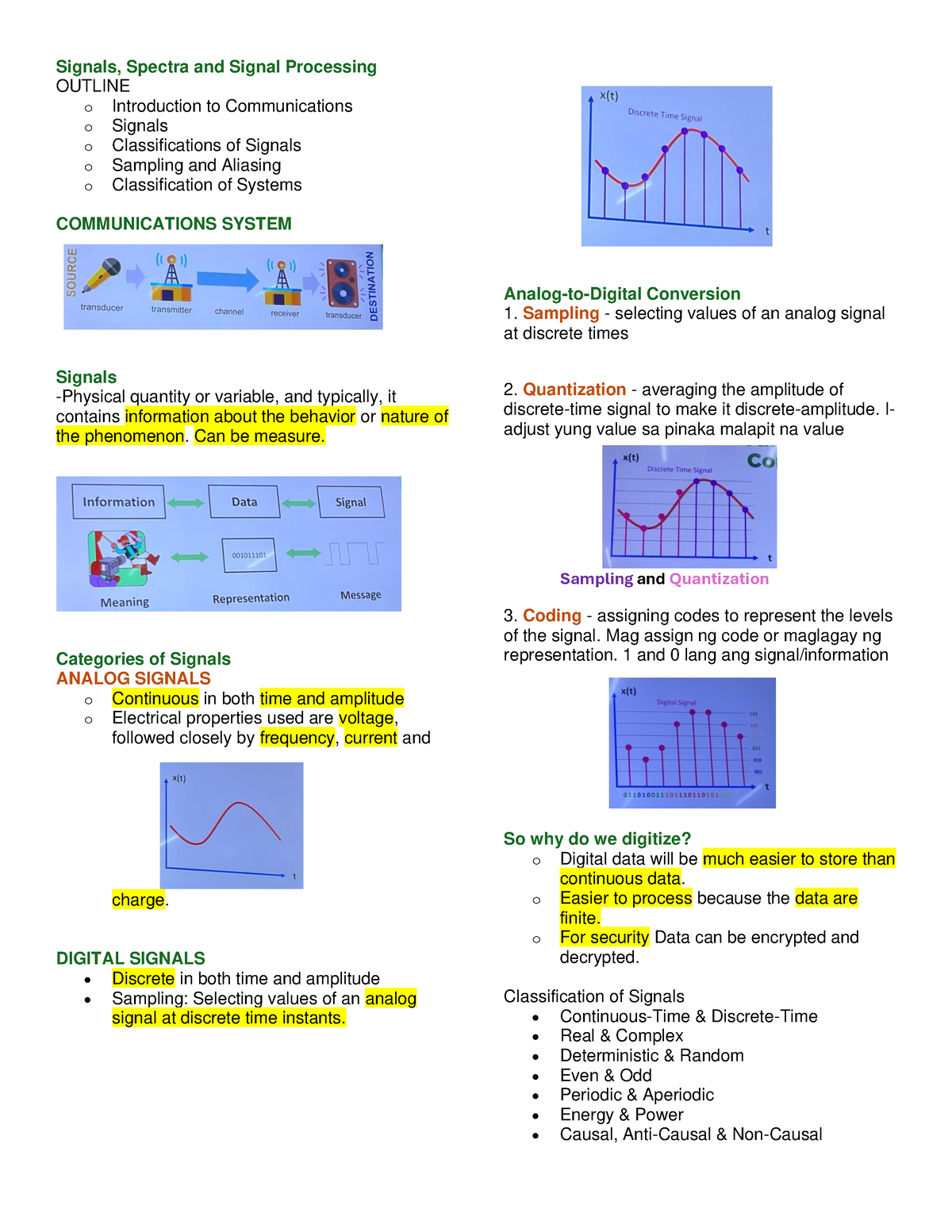 SSSP - All About SSP - Signals, Spectra And Signal Processing OUTLINE O ...