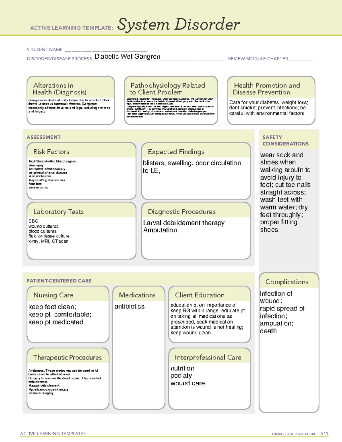 Active Learning Template Sys Dis Wet Gangren ACTIVE LEARNING 