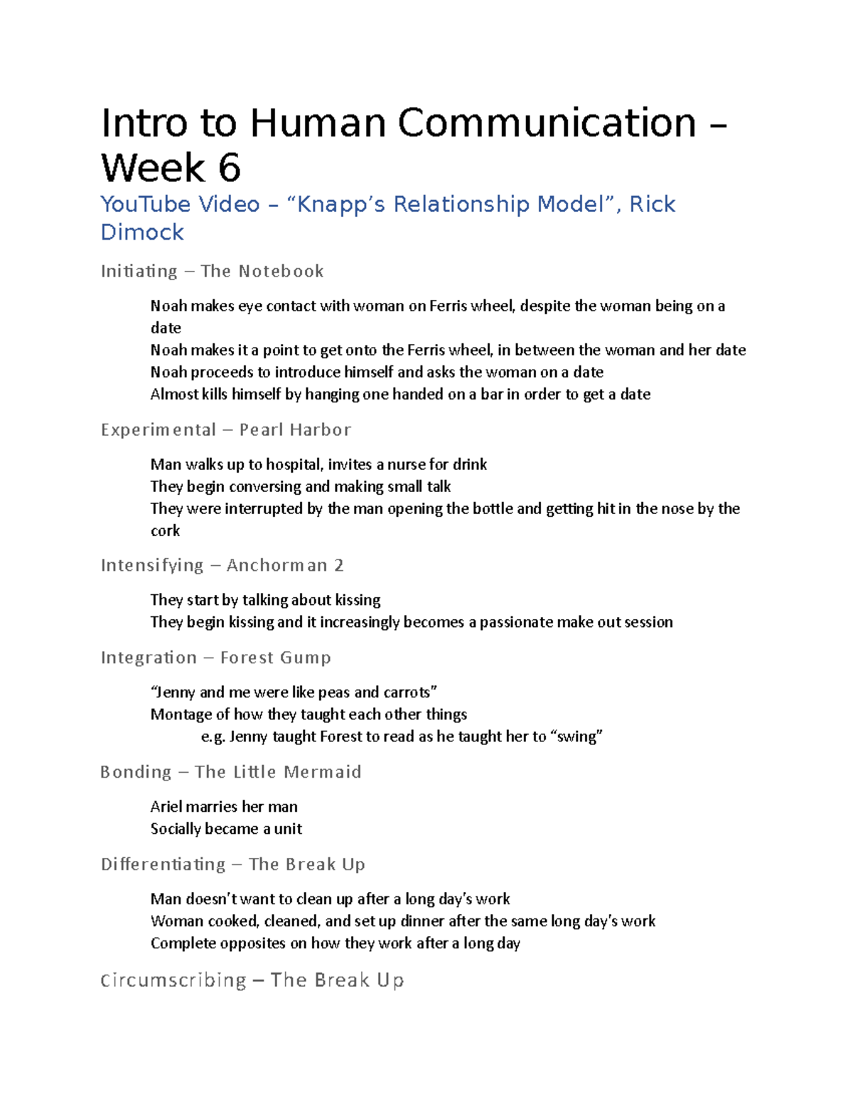 CMN 101 Week 6 - Lecture notes 6 - Intro to Human Communication – Week ...