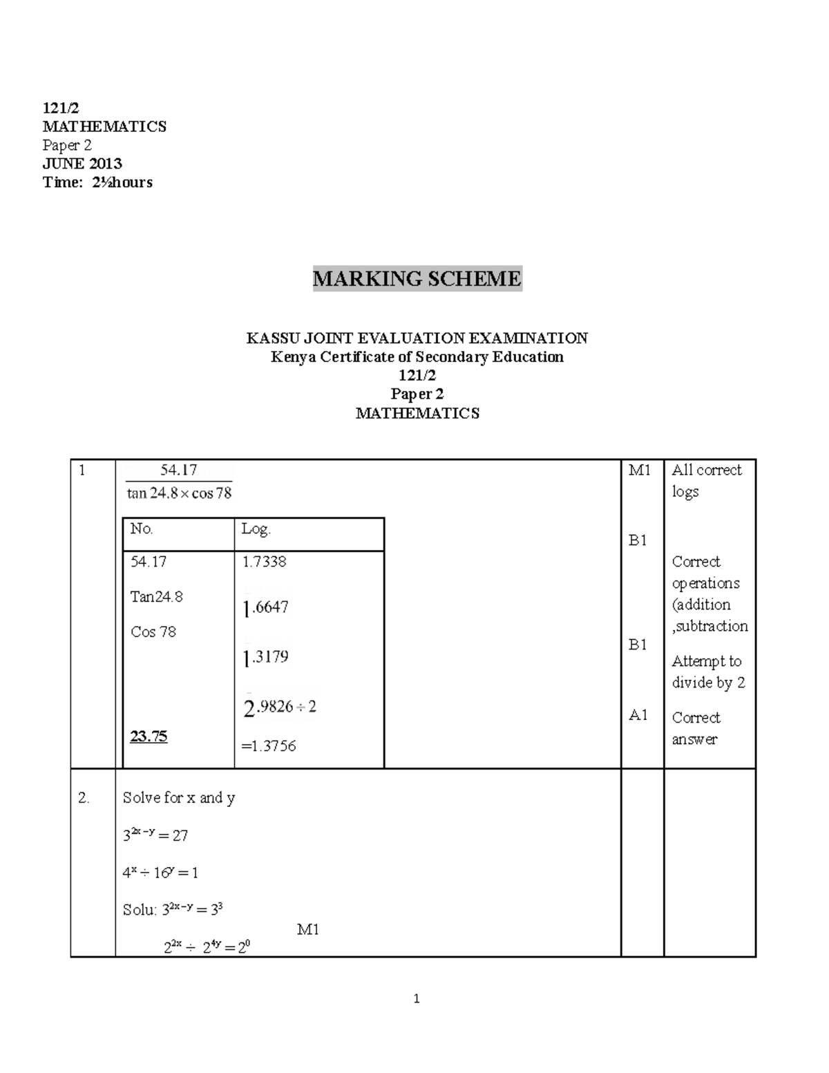 2013 KCSE Kassu Maths P2 - M - 121/ MATHEMATICS Paper 2 JUNE 2013 Time ...