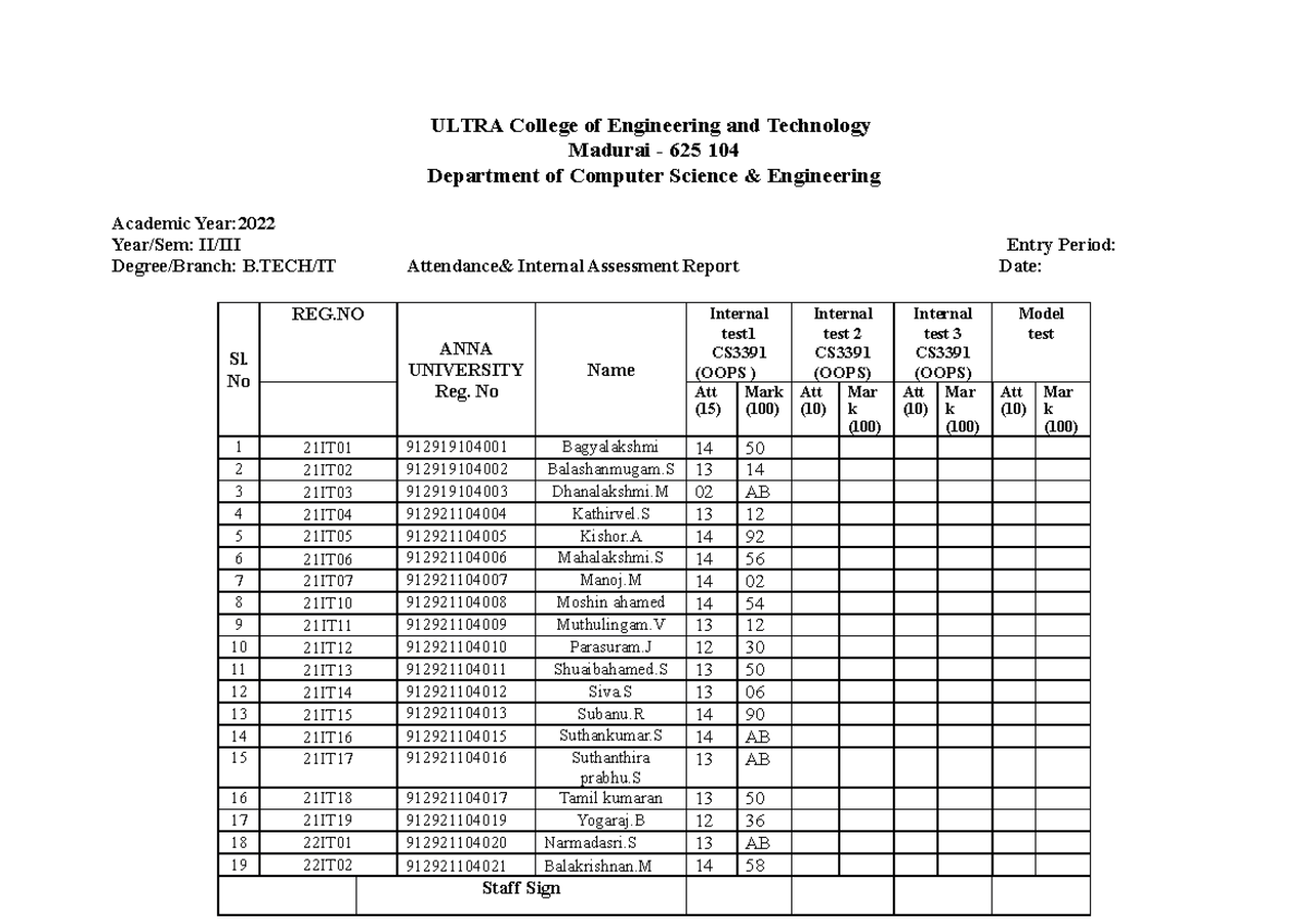 Internal individual subject marks (IT OOPS) - Copy - ULTRA College of ...