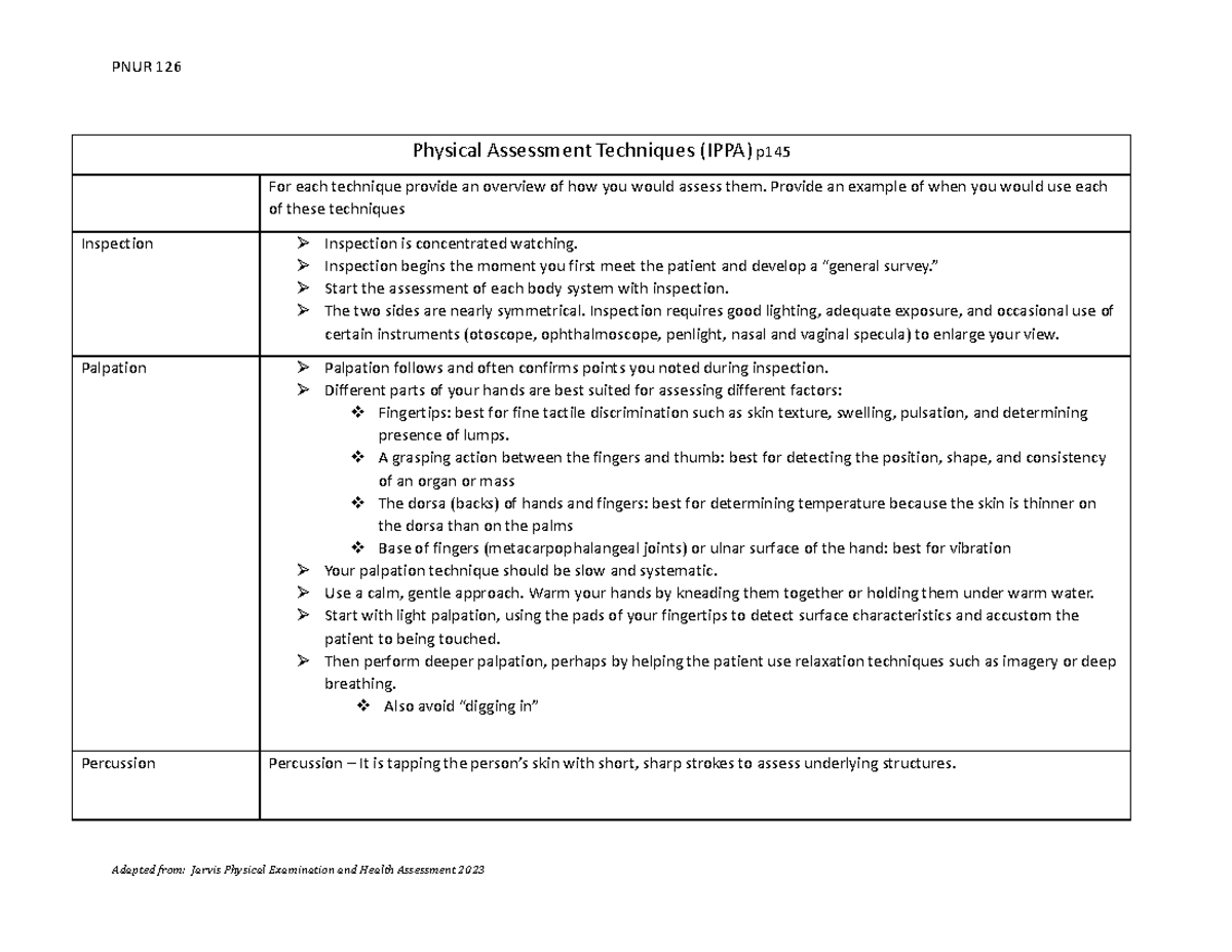 PNUR126 ODCT SKIN, HAIR AND Nails - completed - Physical Assessment ...