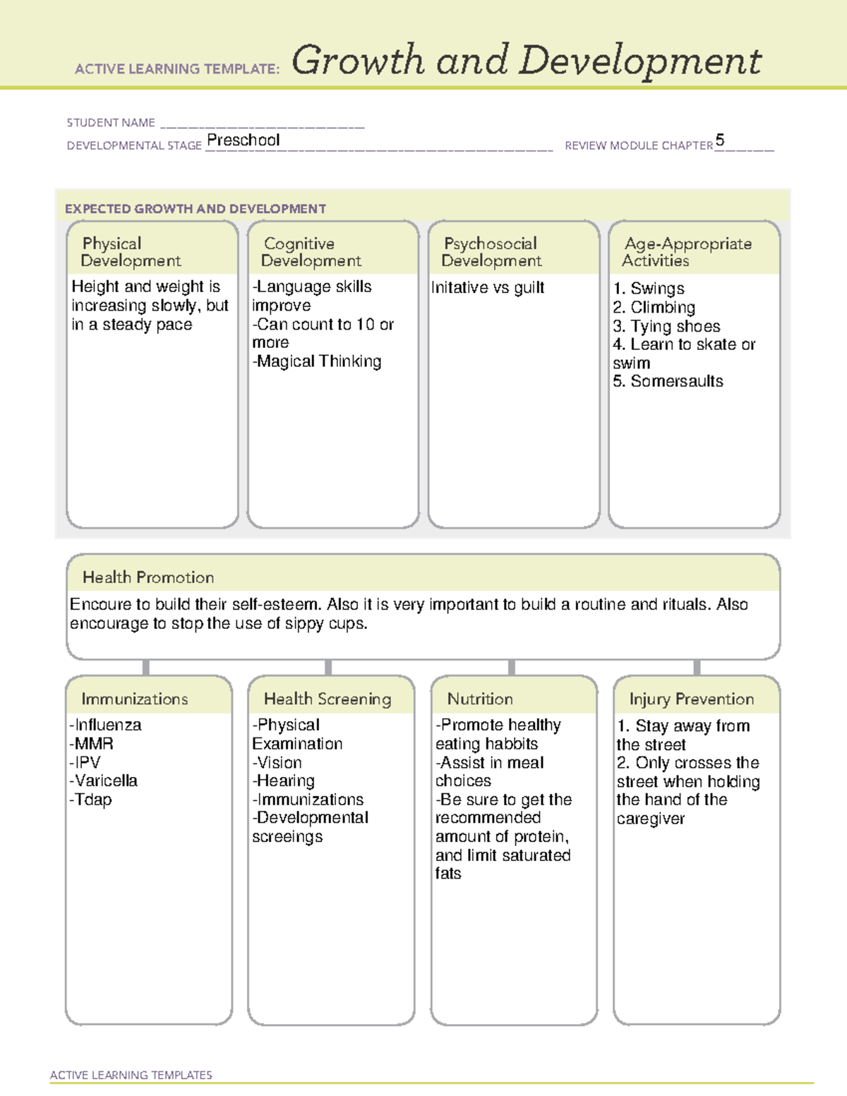 Preschool information for students - ACTIVE LEARNING TEMPLATES EXPECTED ...