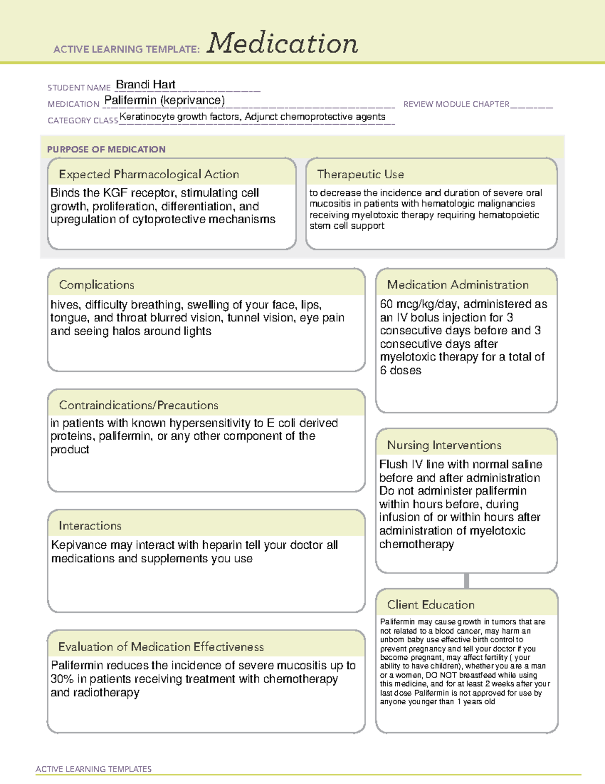 Drug card kepivance DRUG CARD ACTIVE LEARNING TEMPLATES Medication