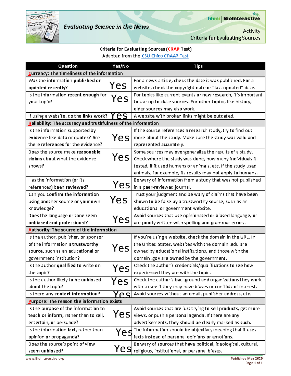 Evaluating Science News-criteria-act - Evaluating Science in the News ...