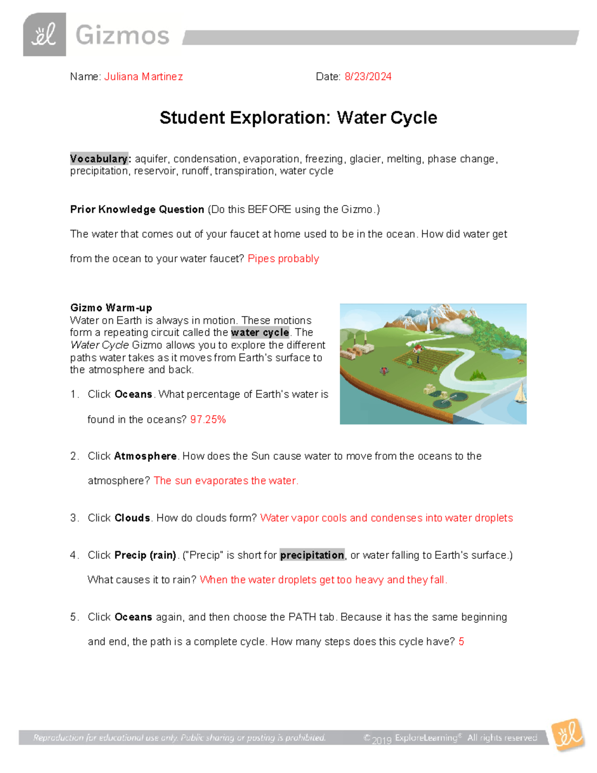 Water Cycle SE copy - the only way i could - 2019 Name: Juliana ...