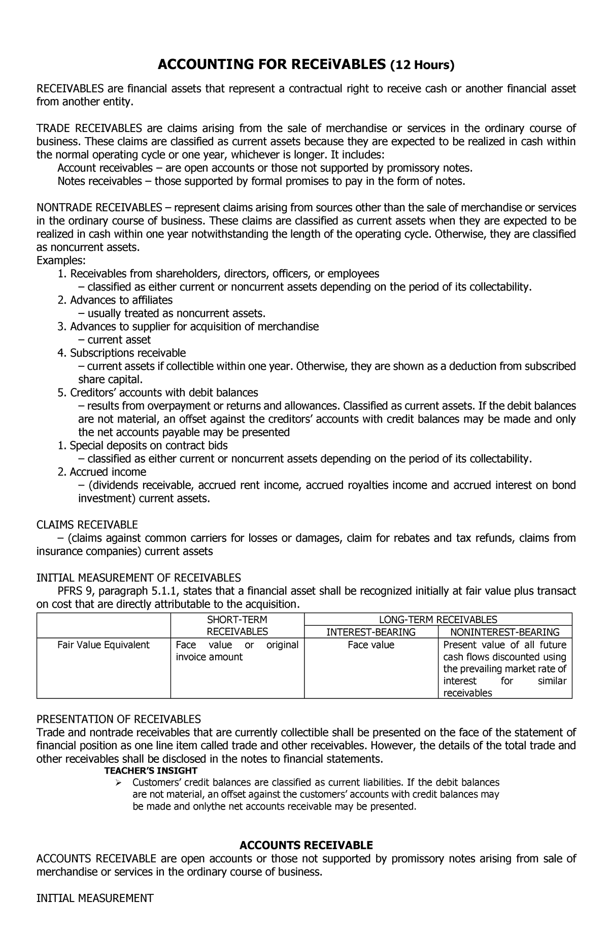 Intermediate Accounting 2 - ACCOUNTING FOR RECEiVABLES (12 Hours ...