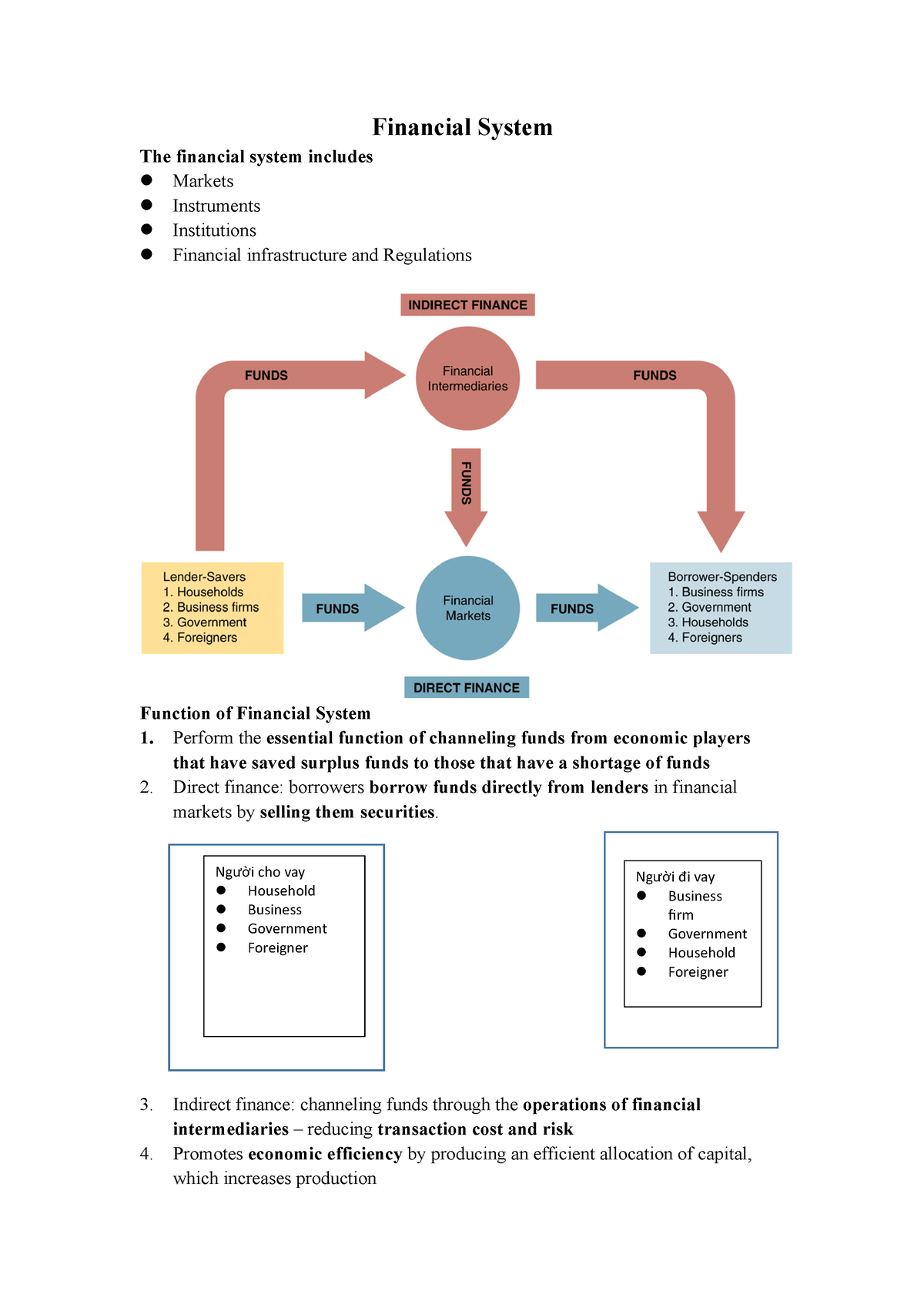 financial-system-good-financial-system-the-financial-system