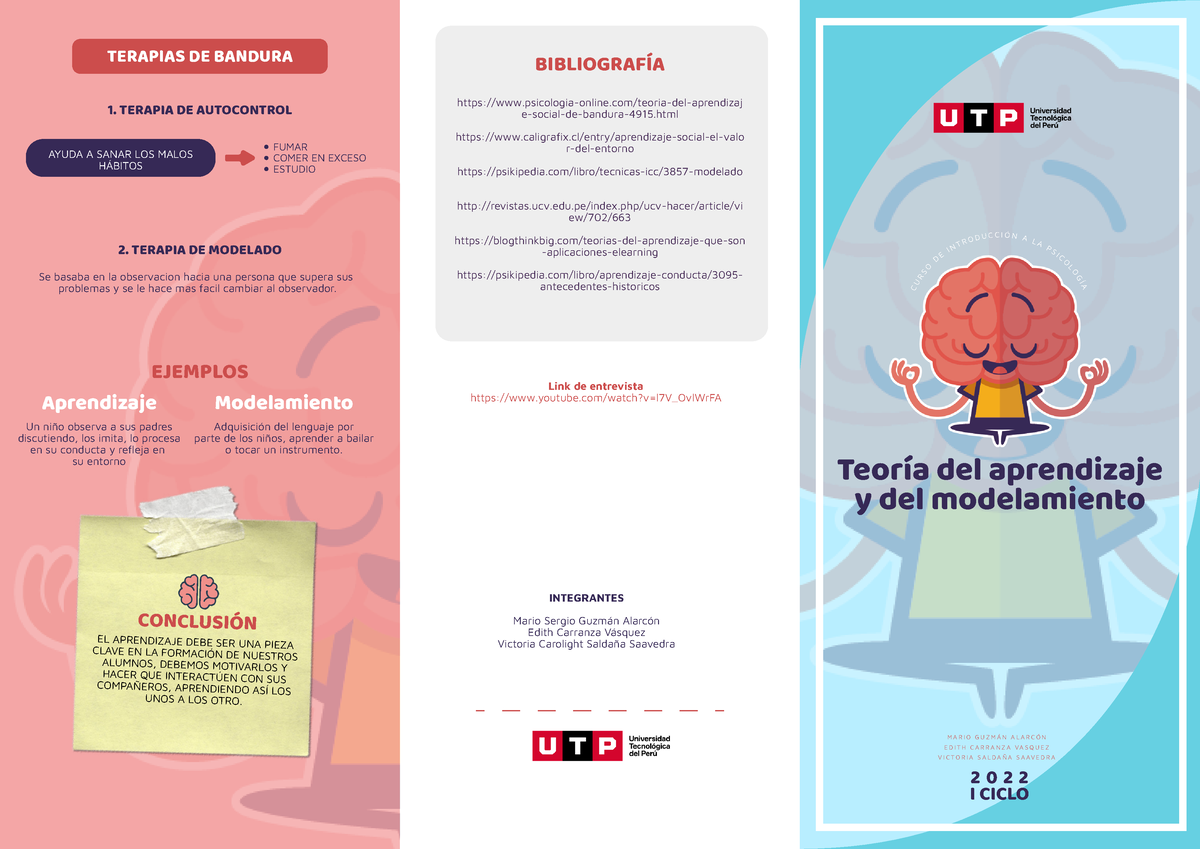 Tríptico Introducción Teoría del aprendizaje y del modelamiento I CICLO C U R S O D E