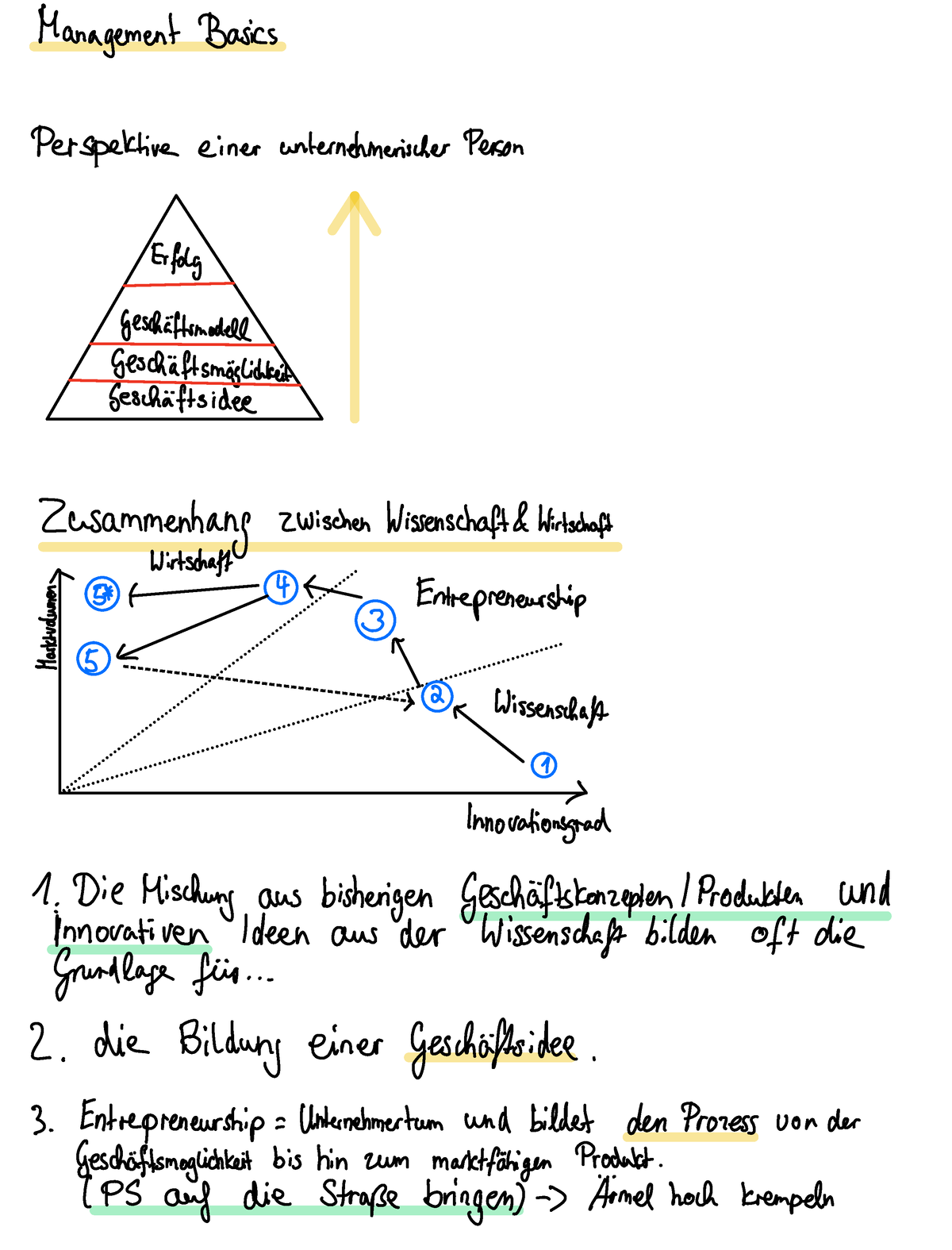 MB Lernzettel Druck 191022 - Management Basics Perspektive Einer ...