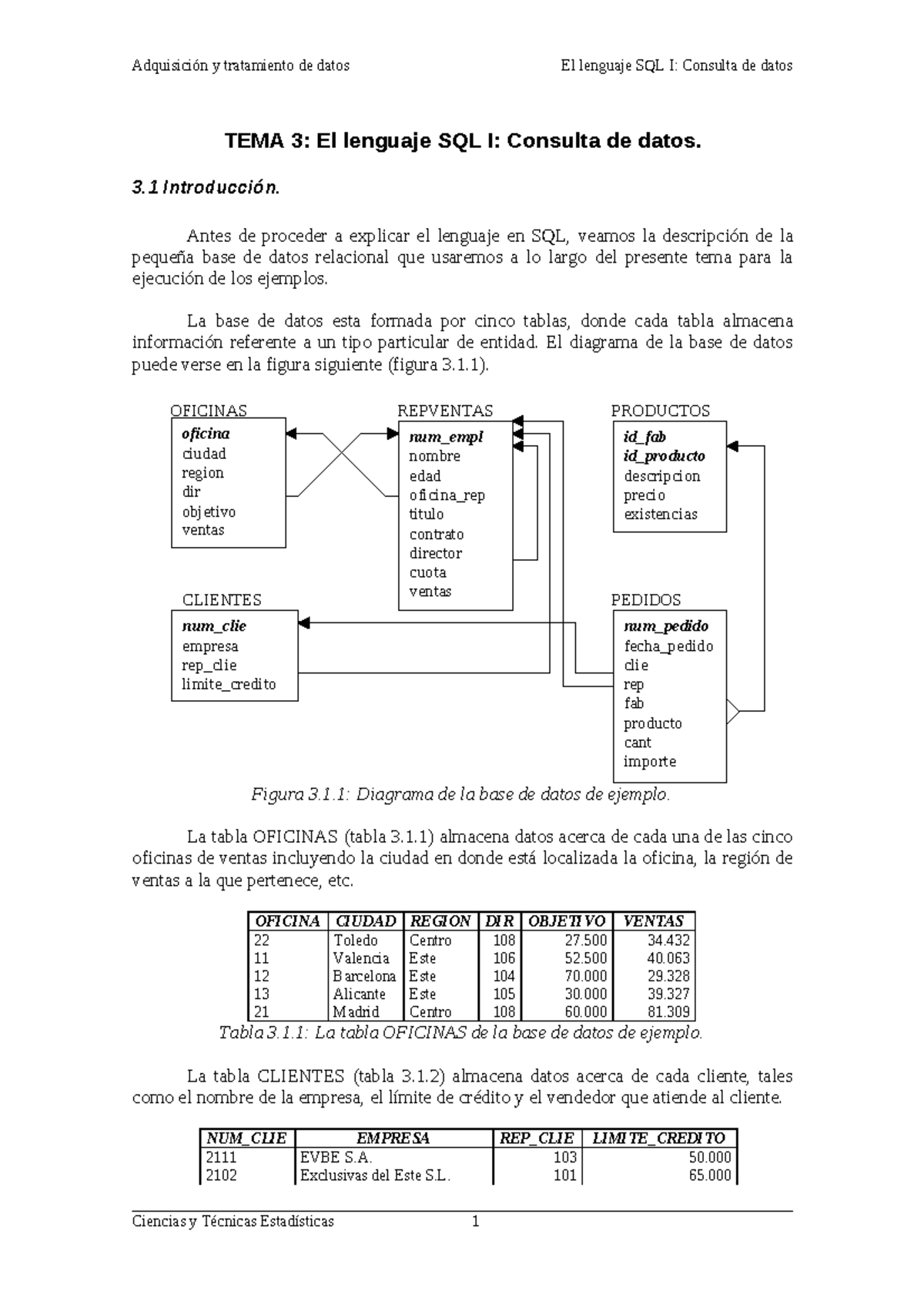 Tema 3 SQL-I - Sistemas de información - TEMA 3: El lenguaje SQL I ...